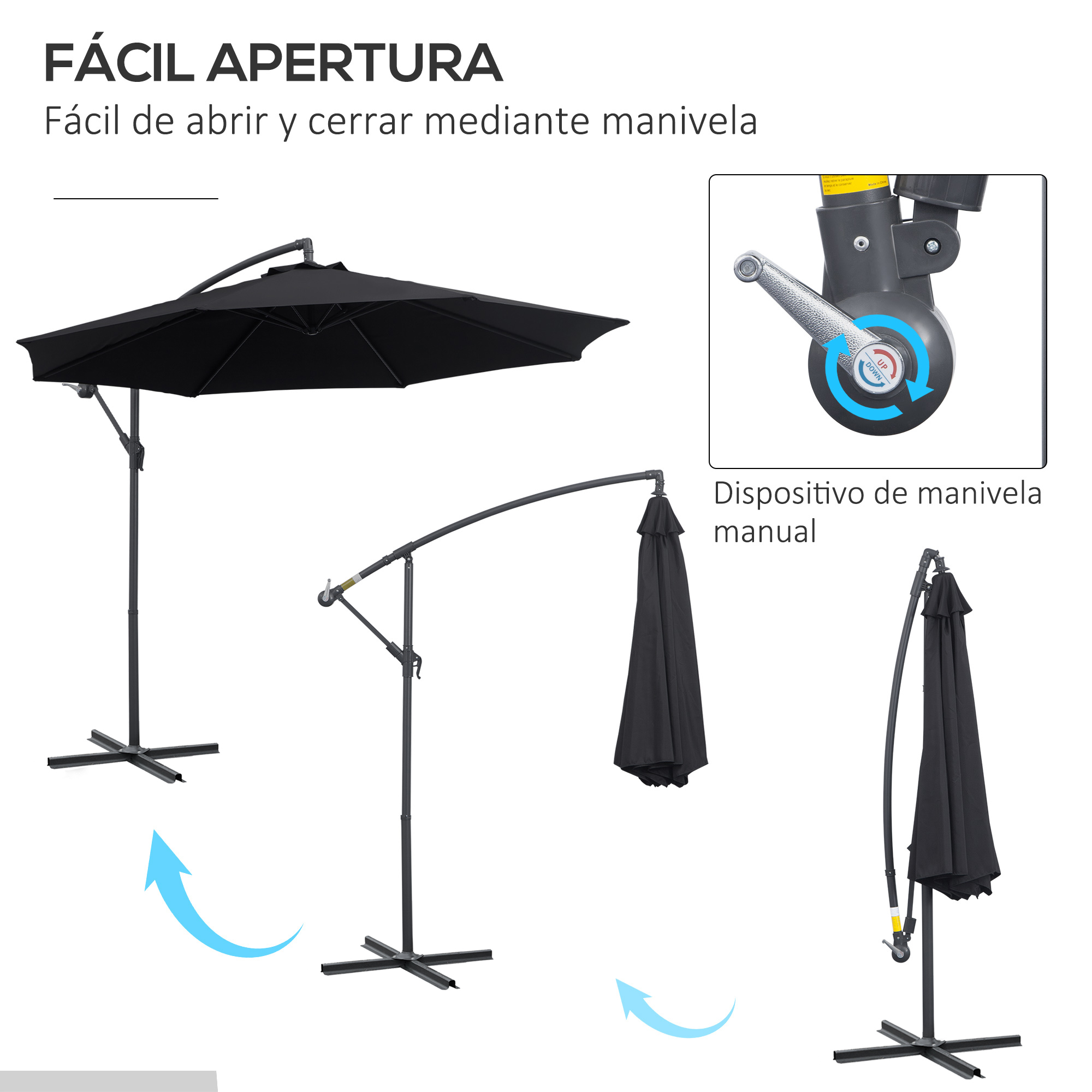 Parasol de patio negro mostrado abierto, semi-cerrado y cerrado con detalle de manivela.
