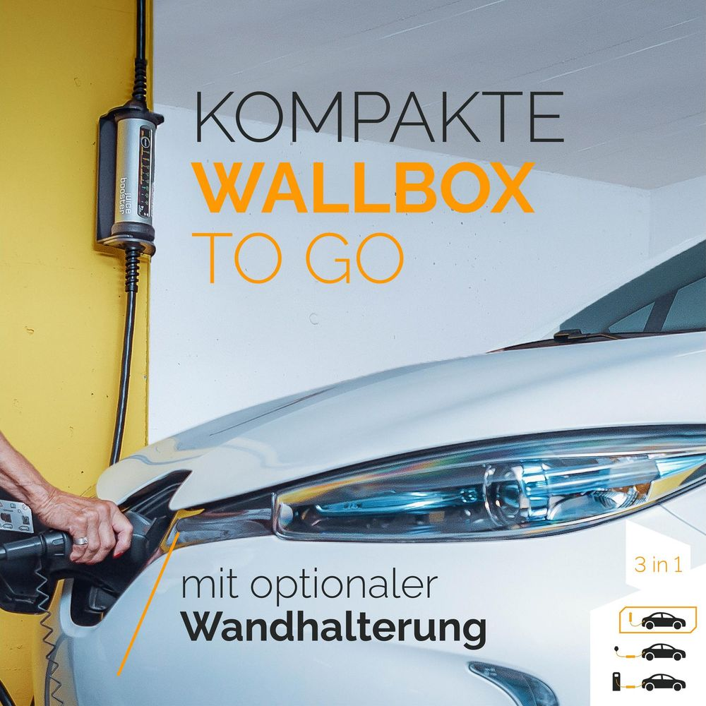 Eine Hand steckt ein Elektroauto-Ladegerät in ein weißes Auto. Kompakte Wallbox.