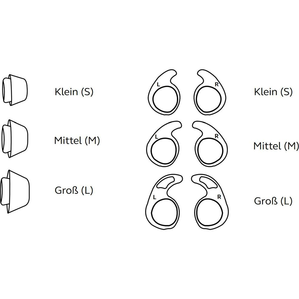 Illustratie van oordopjes in drie maten: Klein (S), Medium (M), Groot (L).