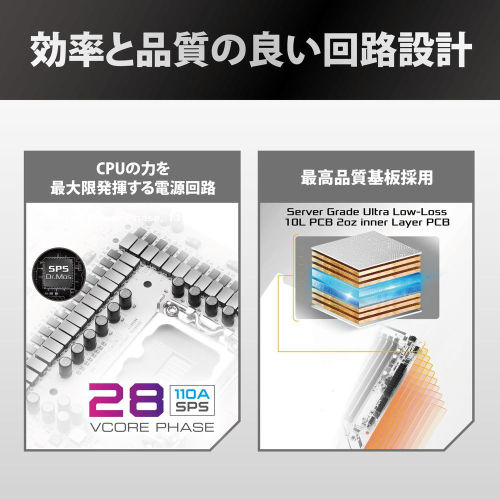 Wydajny i wysokiej jakości projekt obwodu z zasilaniem CPU i układem PCB.