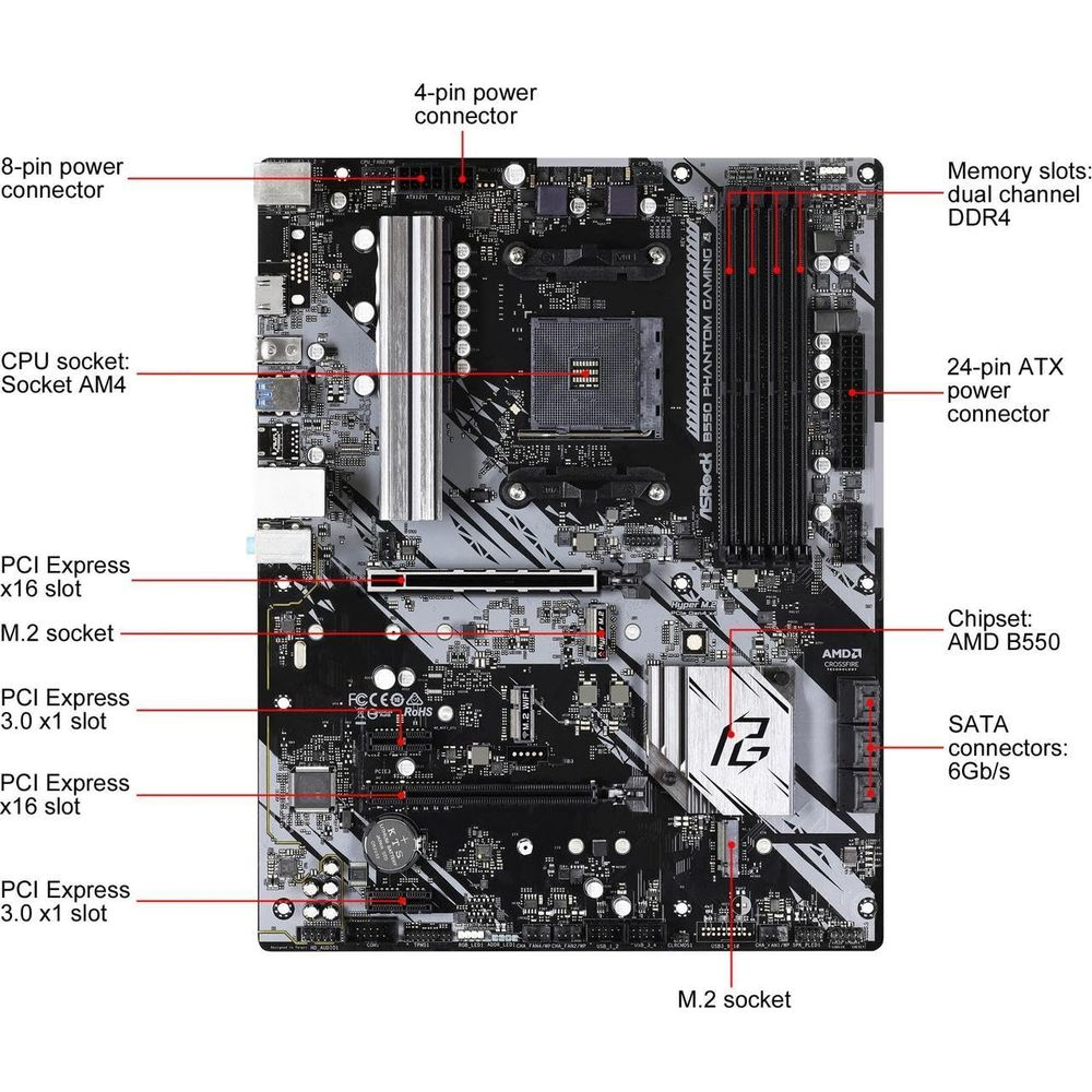 Płyta główna komputera z oznakowanymi komponentami, takimi jak gniazdo procesora, sloty RAM i złącza.