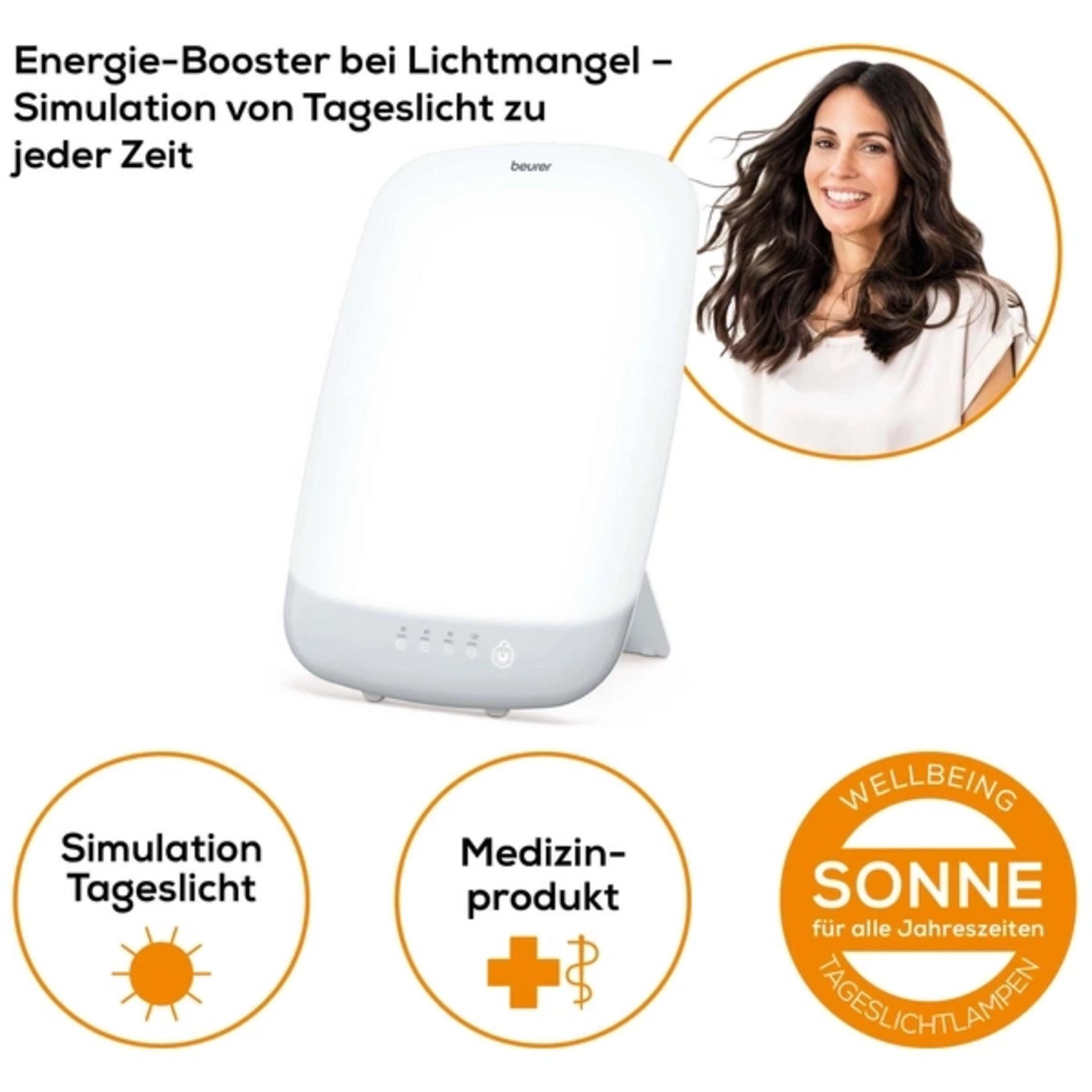 A Beurer daylight lamp and a smiling woman next to icons for simulation, medical product and sun.
