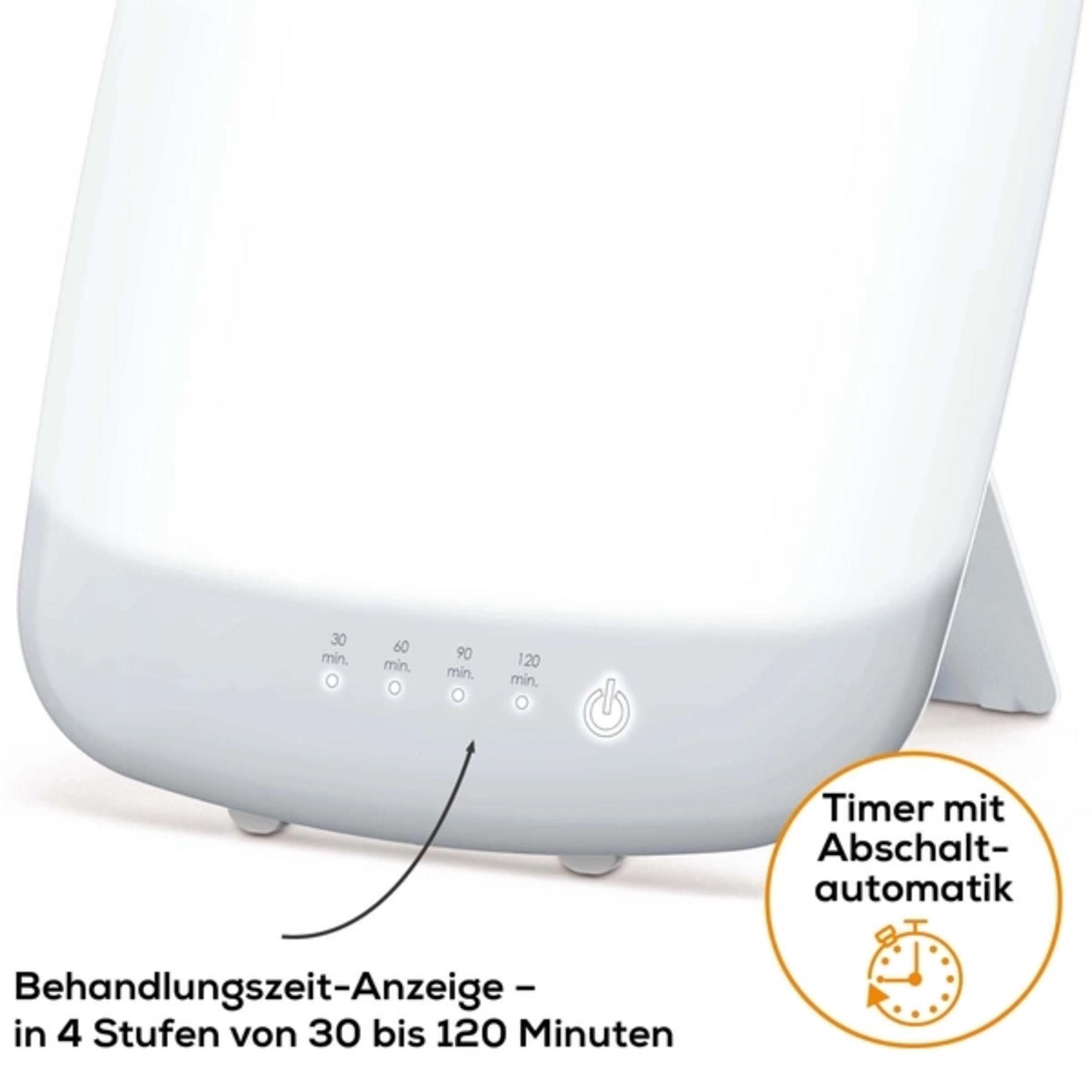 White lamp with timer display in 30-120 minute increments.