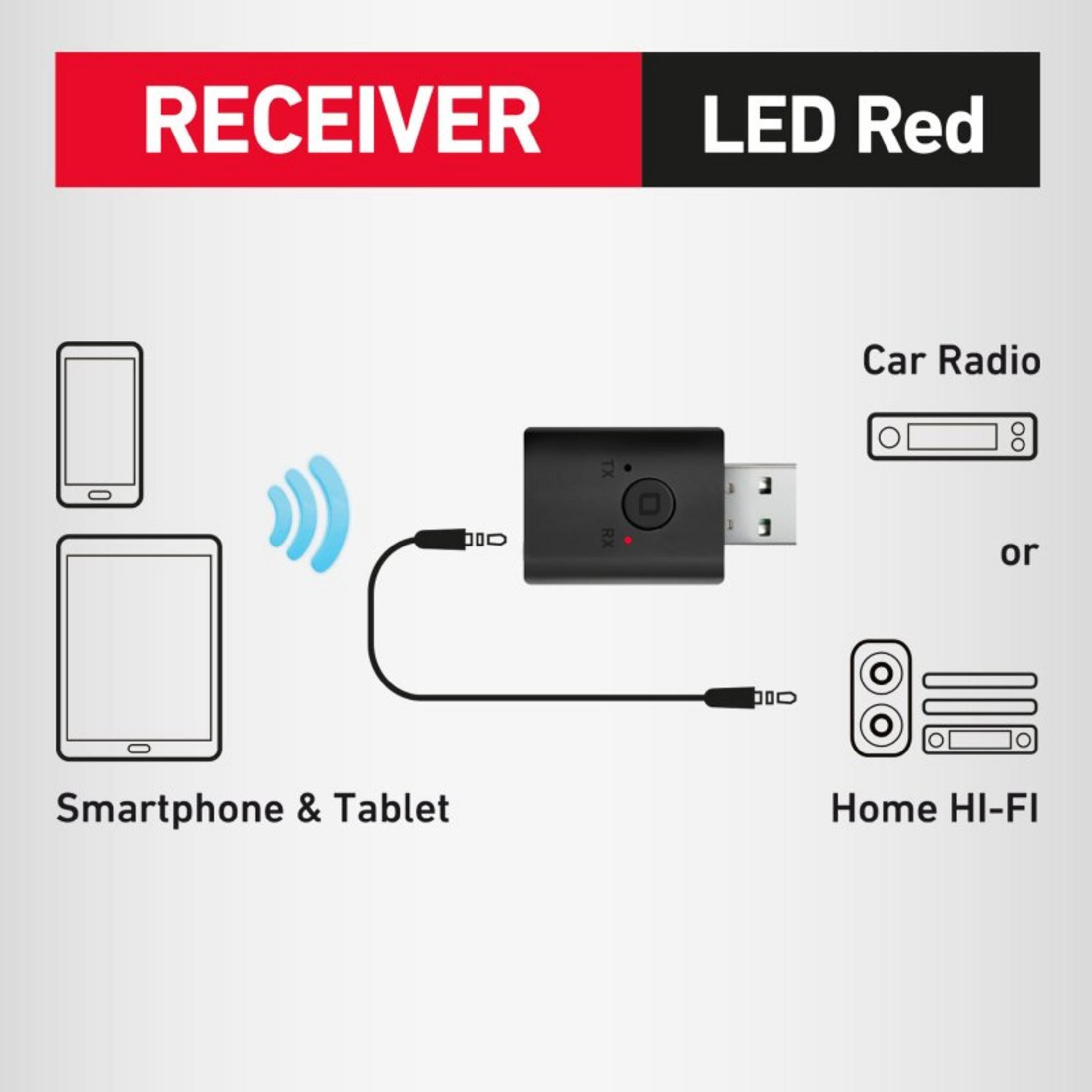 Un receptor negro con LED rojo, conecta smartphone/tablet a radio de coche/hi-fi.
