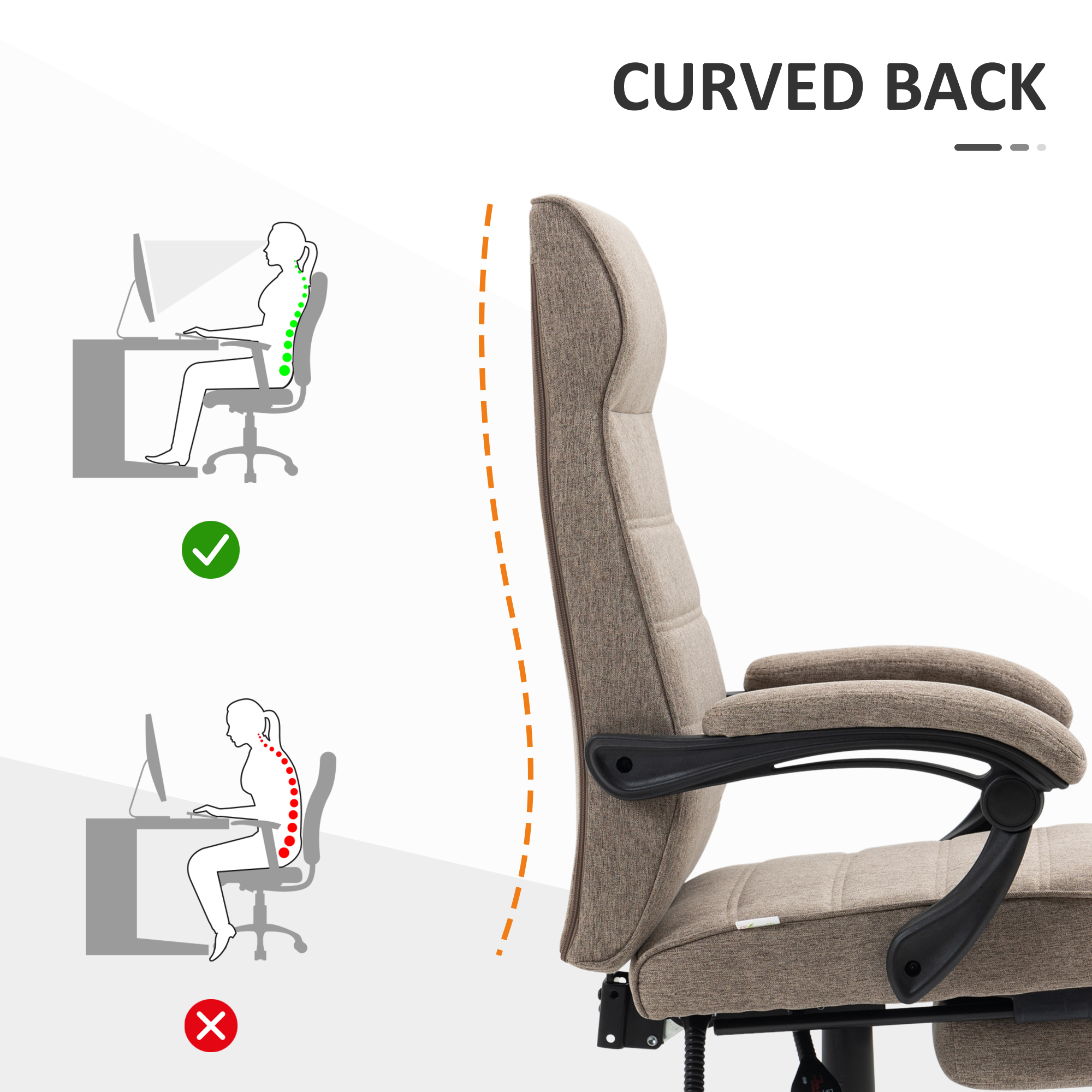 Ilustraciones de postura correcta e incorrecta. Una silla con respaldo curvo.