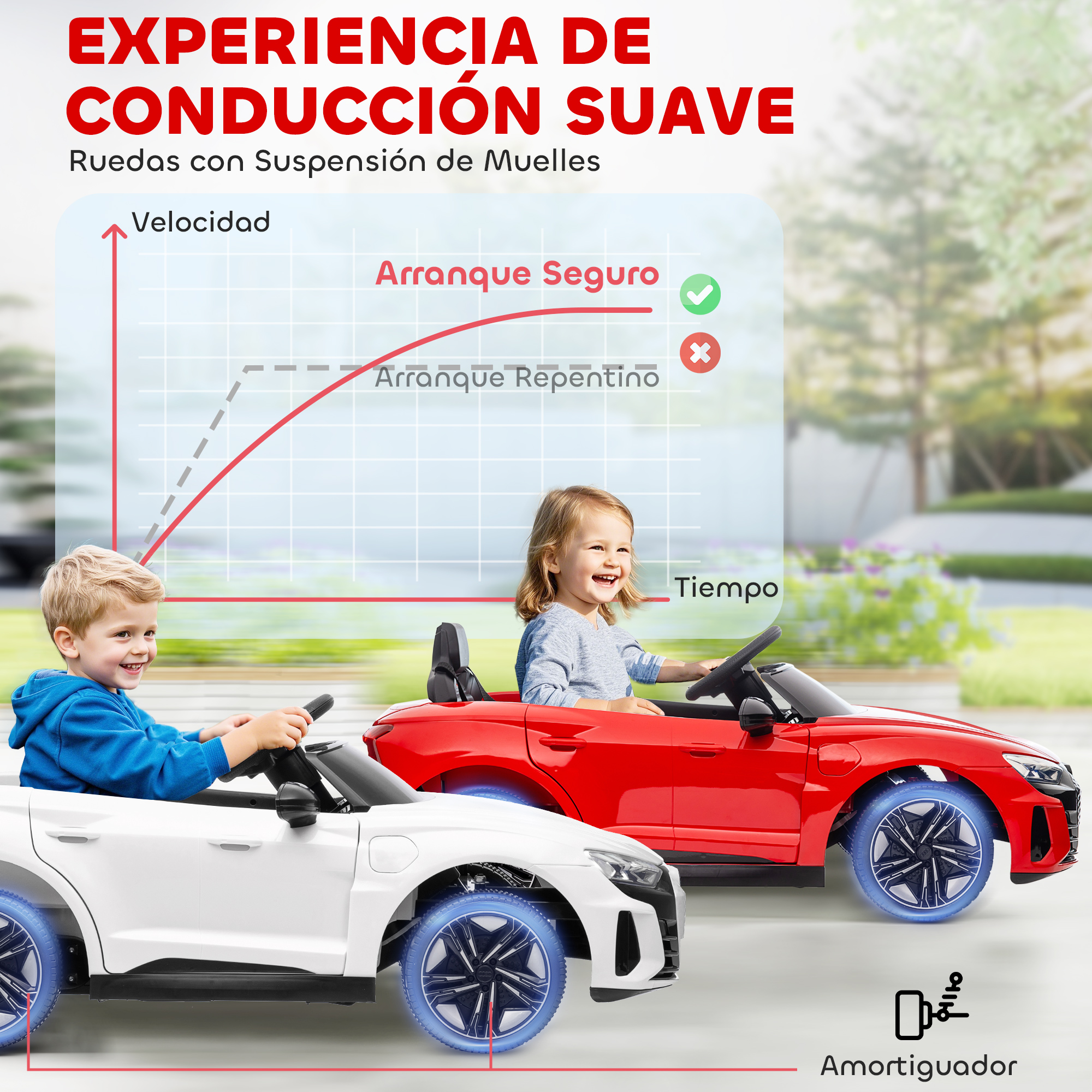 Dos niños conducen coches de juguete. Un gráfico muestra arranque suave.