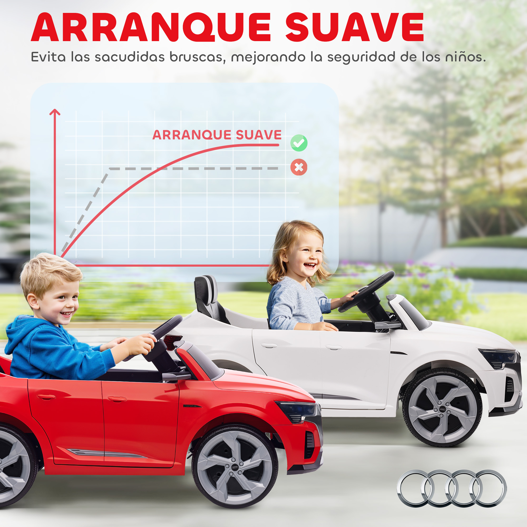 Dos niños conducen coches de juguete, uno rojo y uno blanco. Logo Audi.