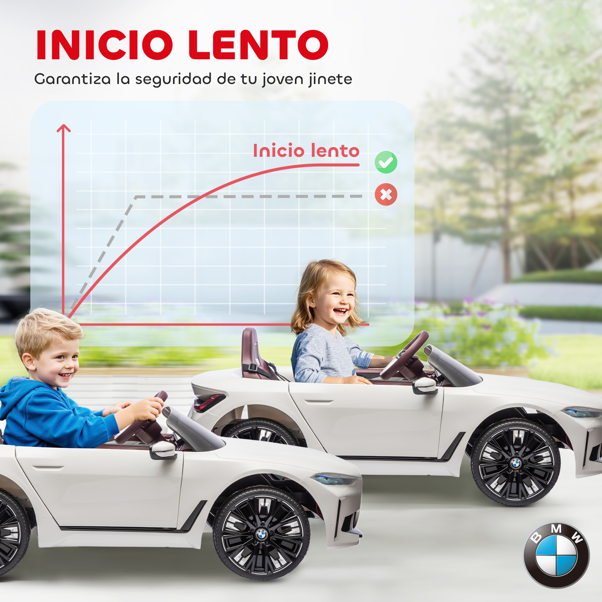 Dos niños conducen coches de juguete BMW blancos. Un gráfico muestra inicio suave.