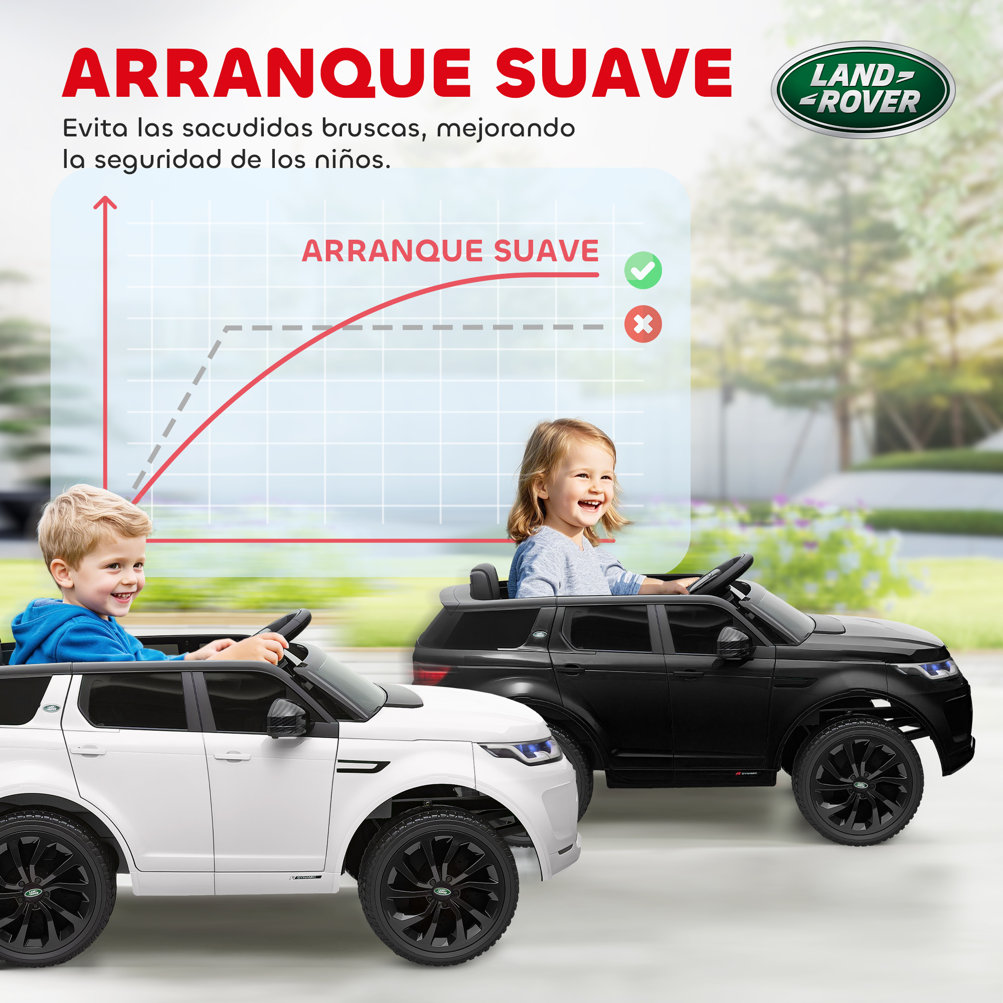 Dos niños conducen coches de juguete. Uno blanco y uno negro.