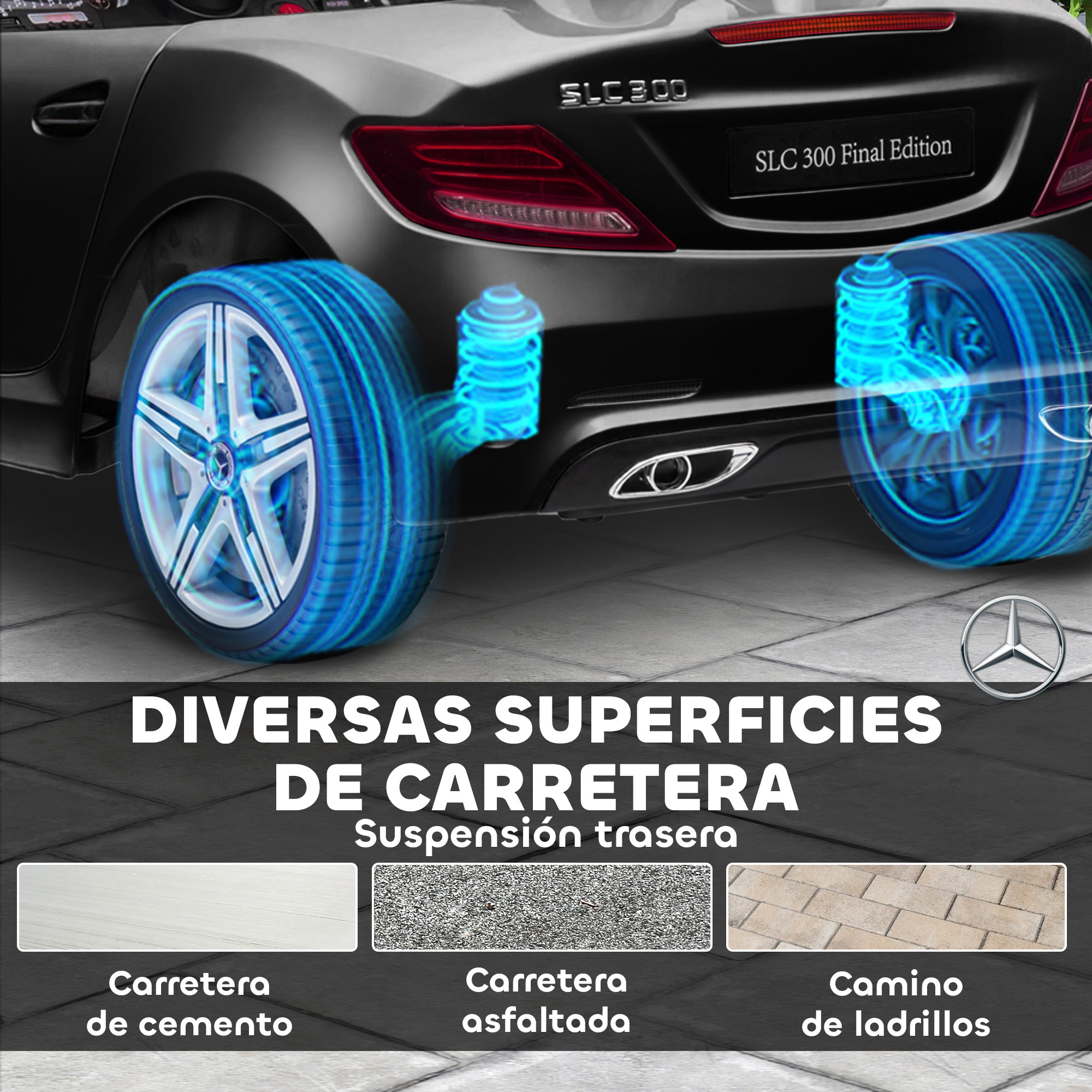 Un coche oscuro con ruedas y suspensión azules brillantes. Debajo hay superficies de cemento, asfalto y ladrillo.