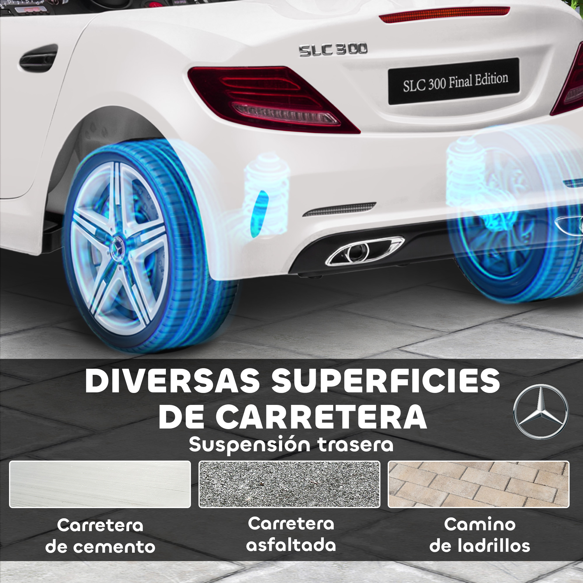 Coche blanco mostrando suspensión trasera y superficies de carretera.