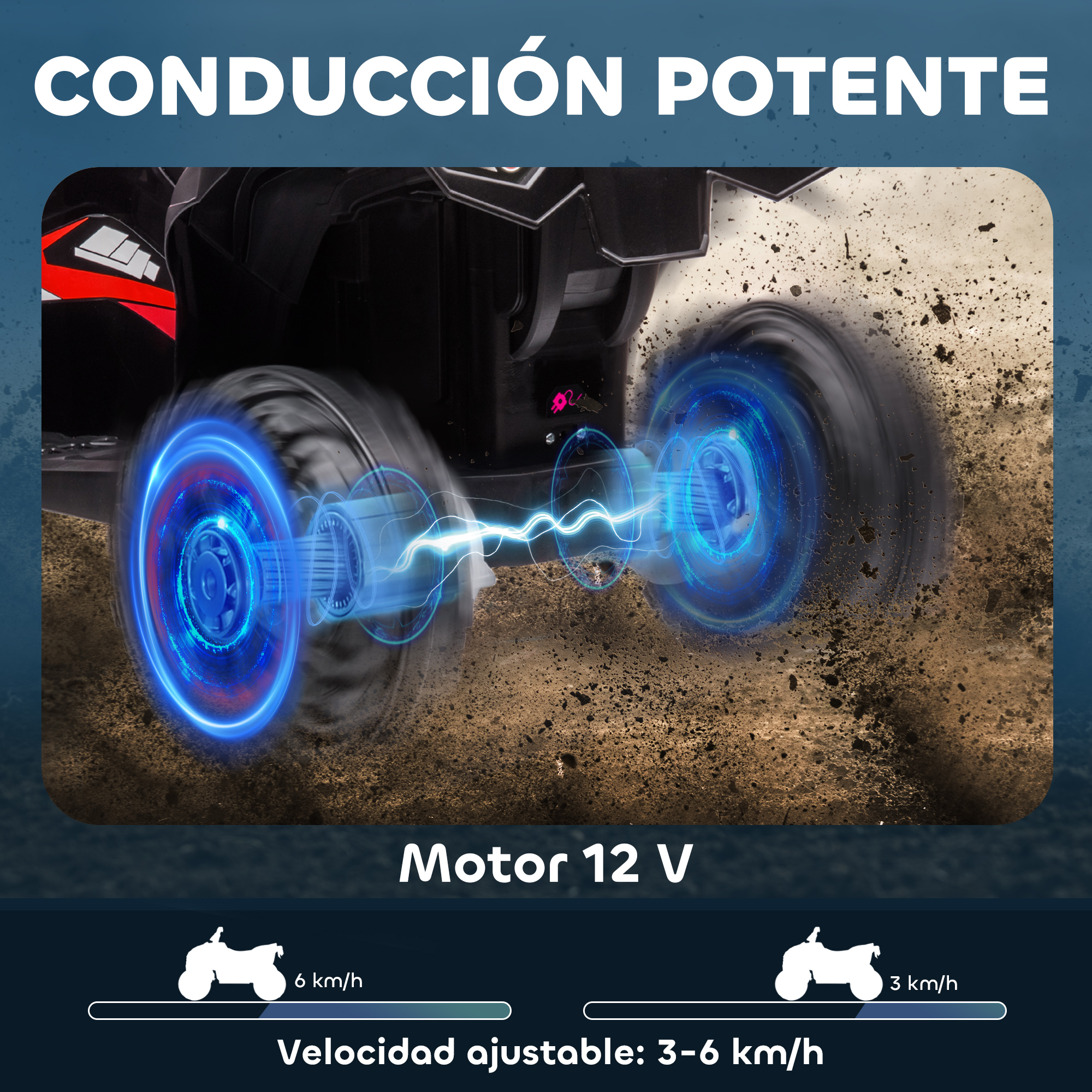 Un quad con ruedas azules brillantes sobre terreno arenoso.