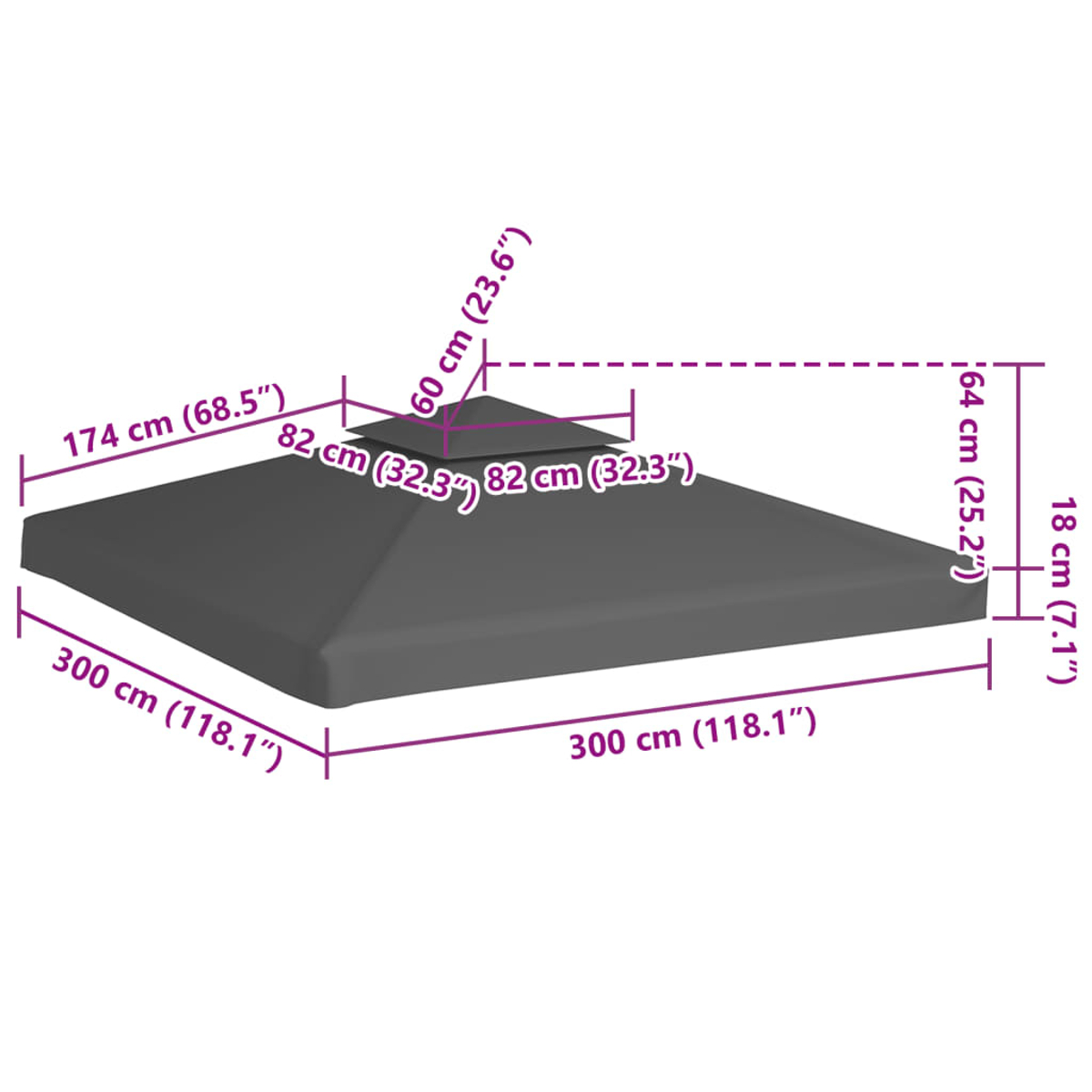 Una copertura per gazebo grigio scuro con dimensioni in cm e pollici. Larga 300 cm.