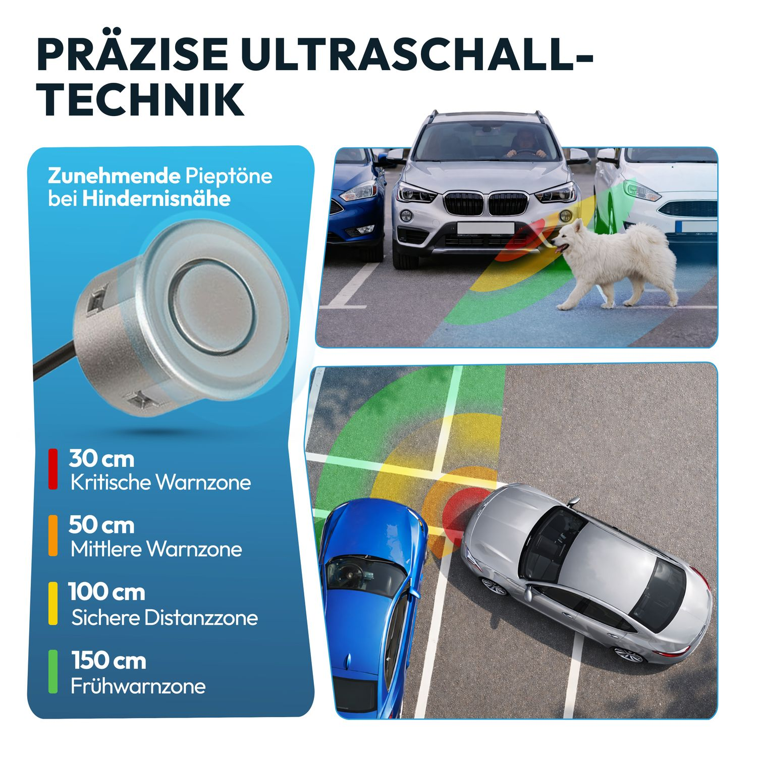 Präzise Ultraschalltechnik mit Warnzonen für Hindernisnähe.