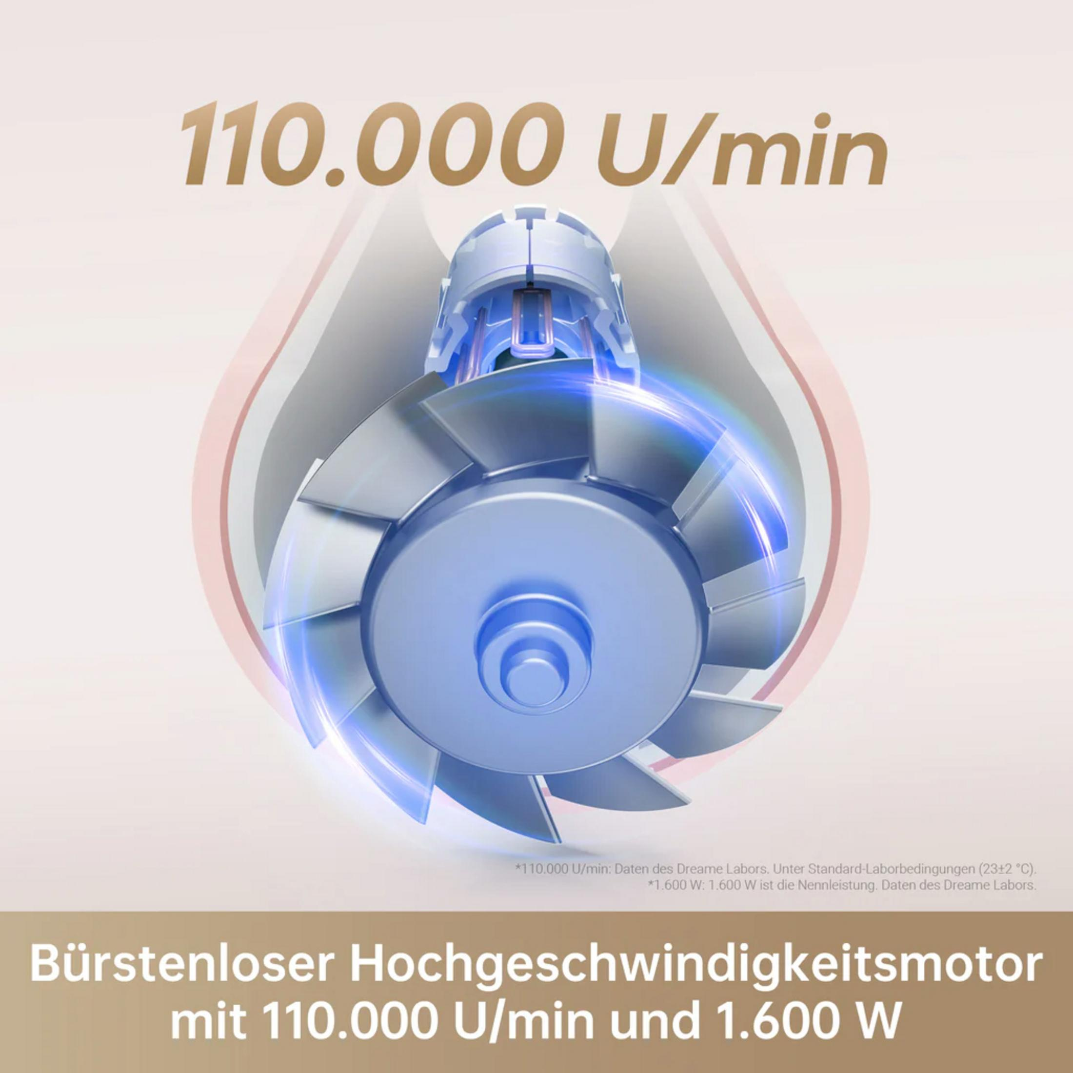 Niebieski silnik wentylatora 110 000 obr./min i 1 600 W.