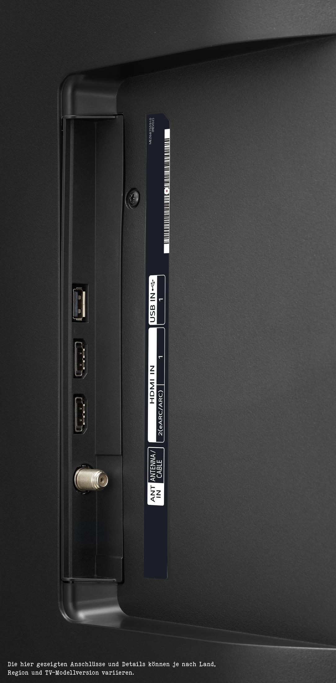 Tył telewizora z portami: USB, HDMI, Antena.