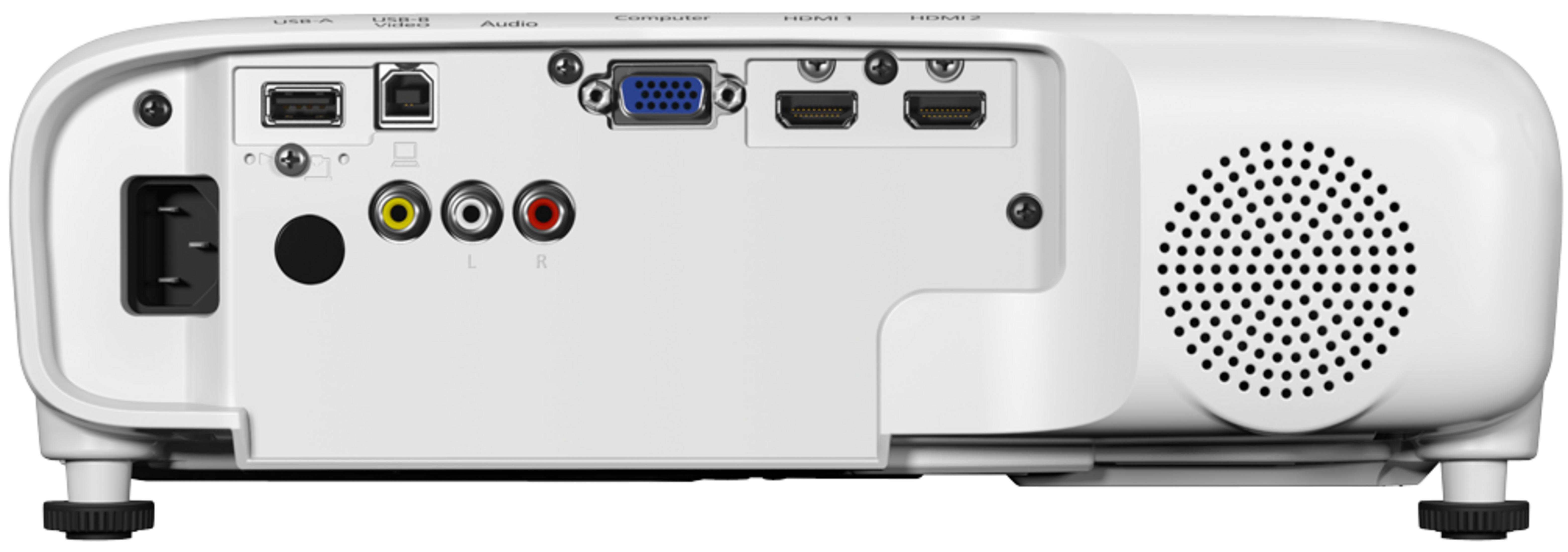 Retro di un proiettore bianco con porte di alimentazione, USB, video, audio, computer e HDMI.
