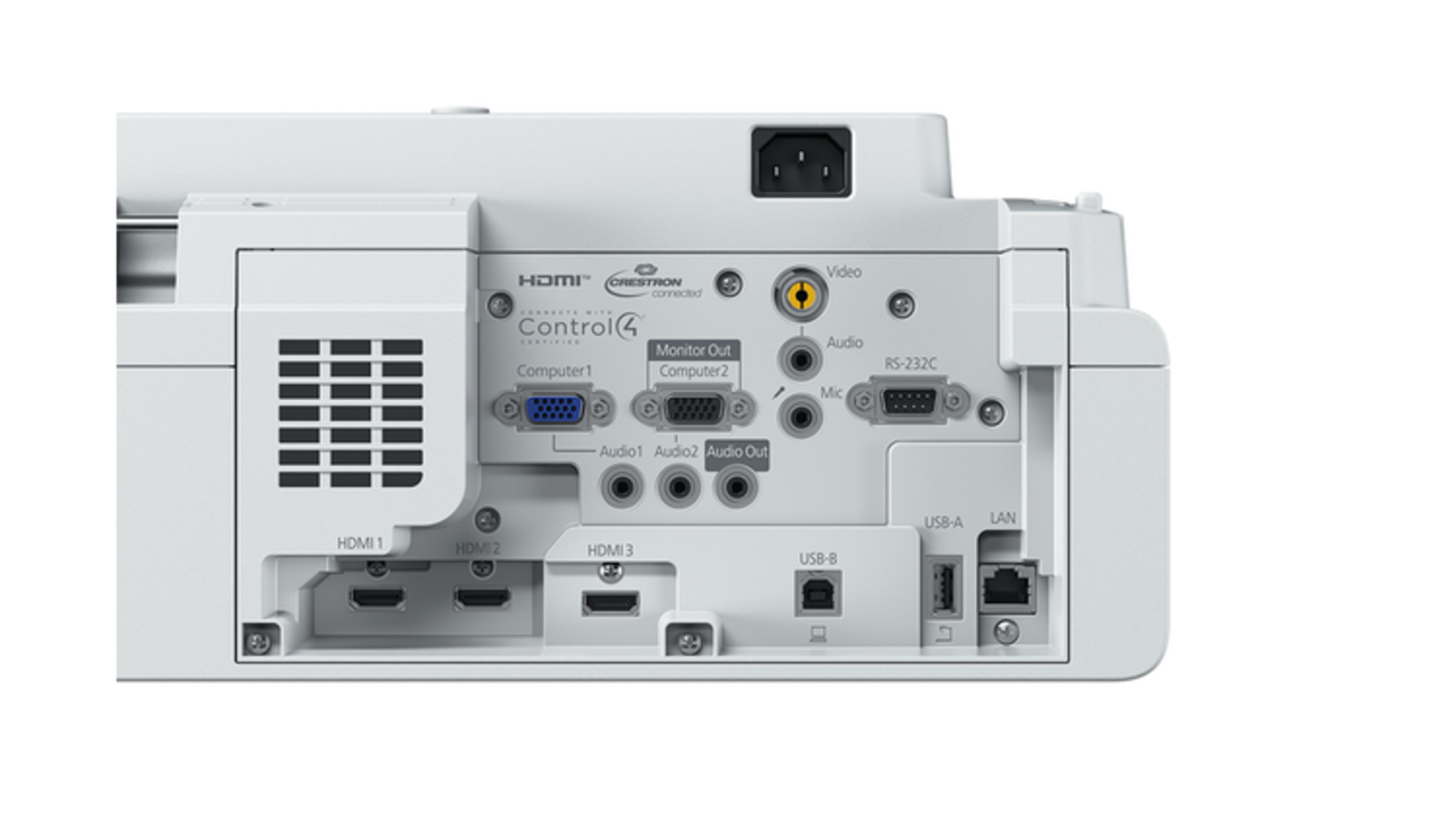 Retro di un proiettore bianco con porte: HDMI, USB, LAN, Audio, ingressi PC.