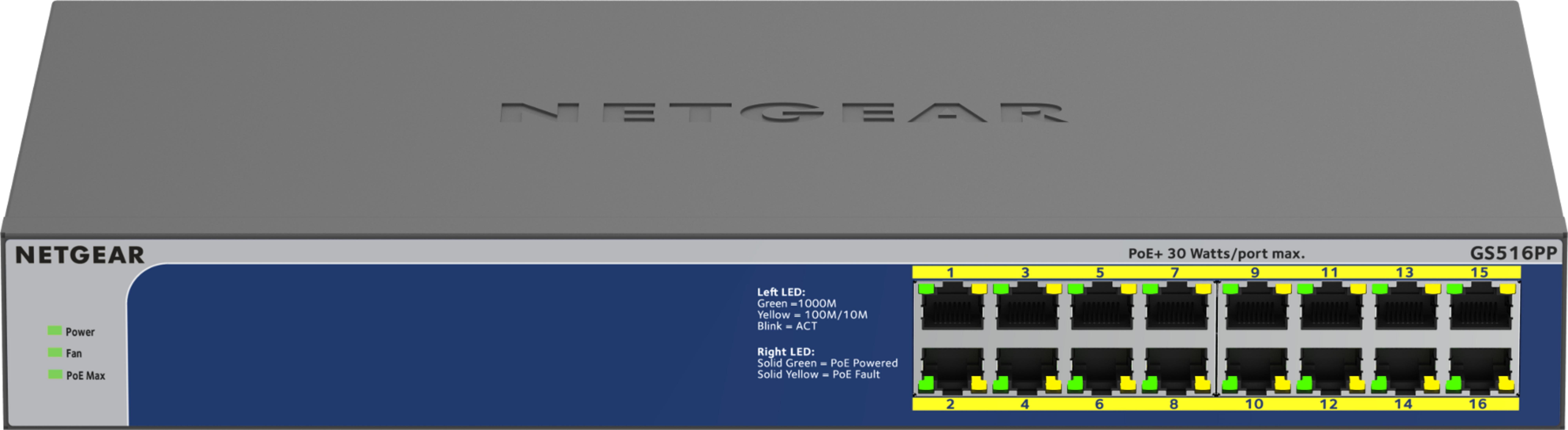 Przełącznik sieciowy 16-portowy z diodami LED statusu zasilania, wentylatora i PoE.
