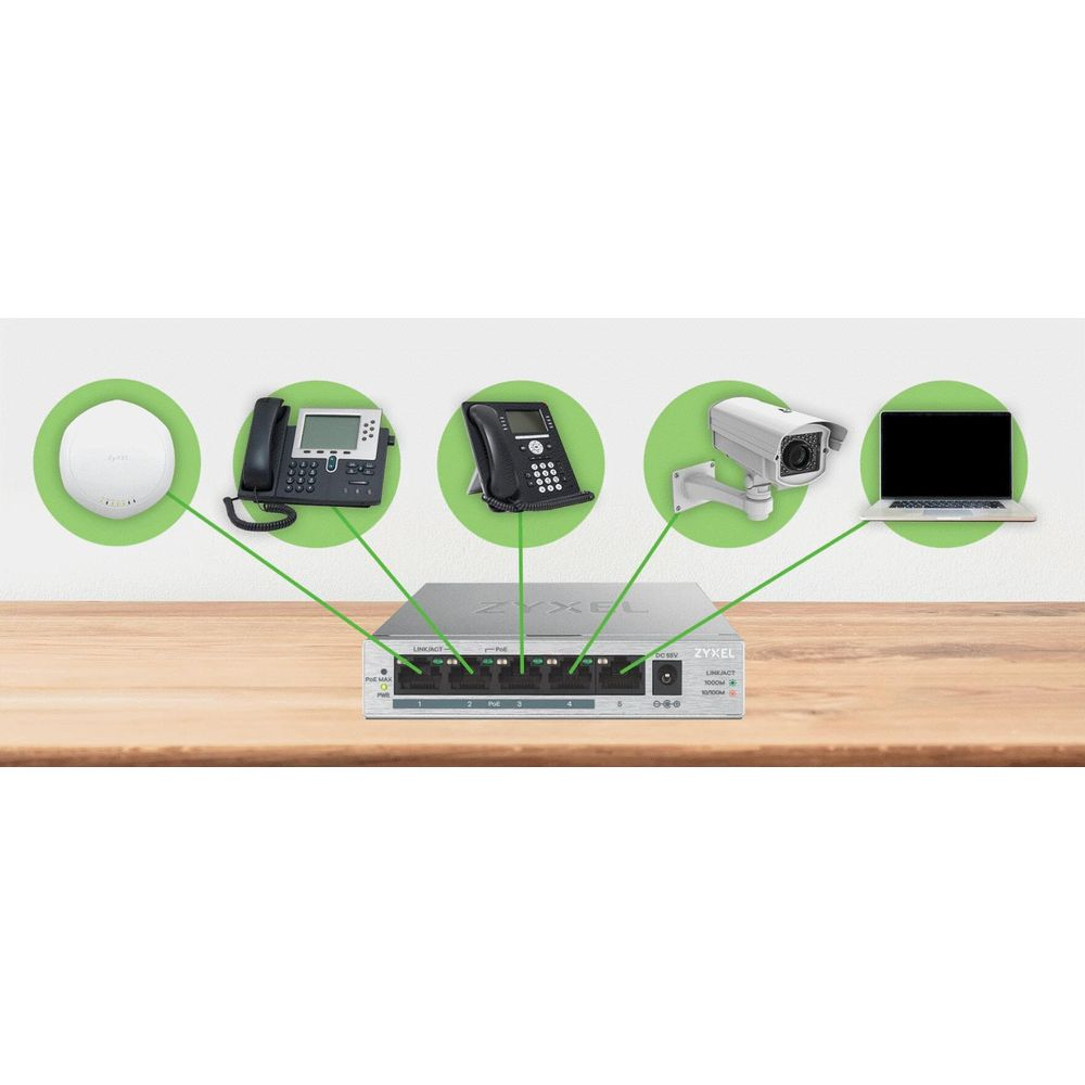 Switch Zyxel łączy telefon, kamerę i laptopa.