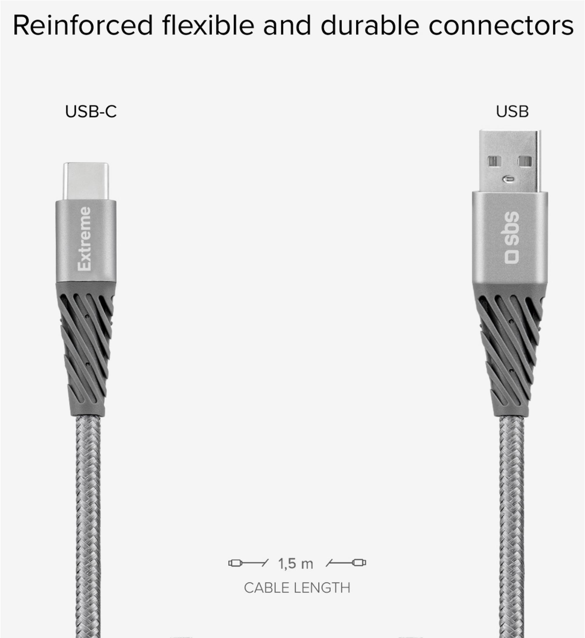 Deux câbles USB : USB-C et USB-A. Longueur 1,5 m.