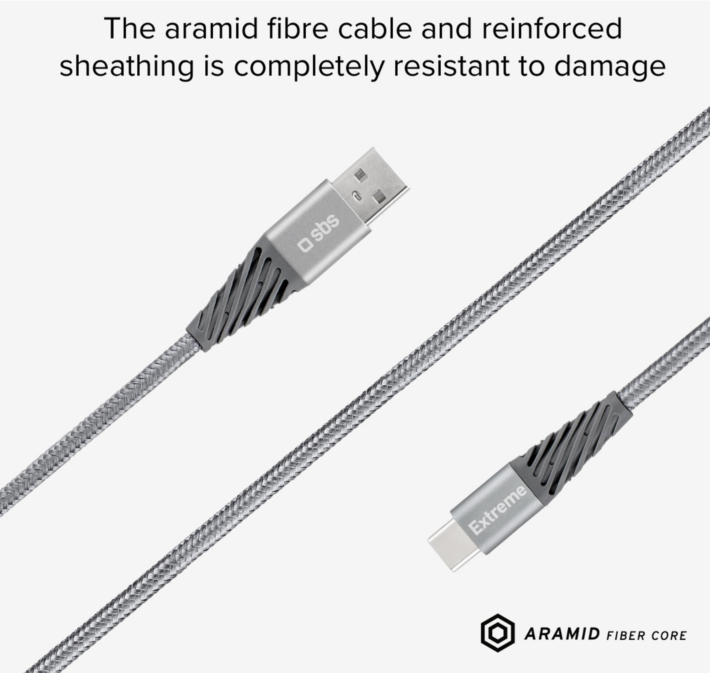 Un câble USB-C argenté avec noyau tressé et gaine renforcée.