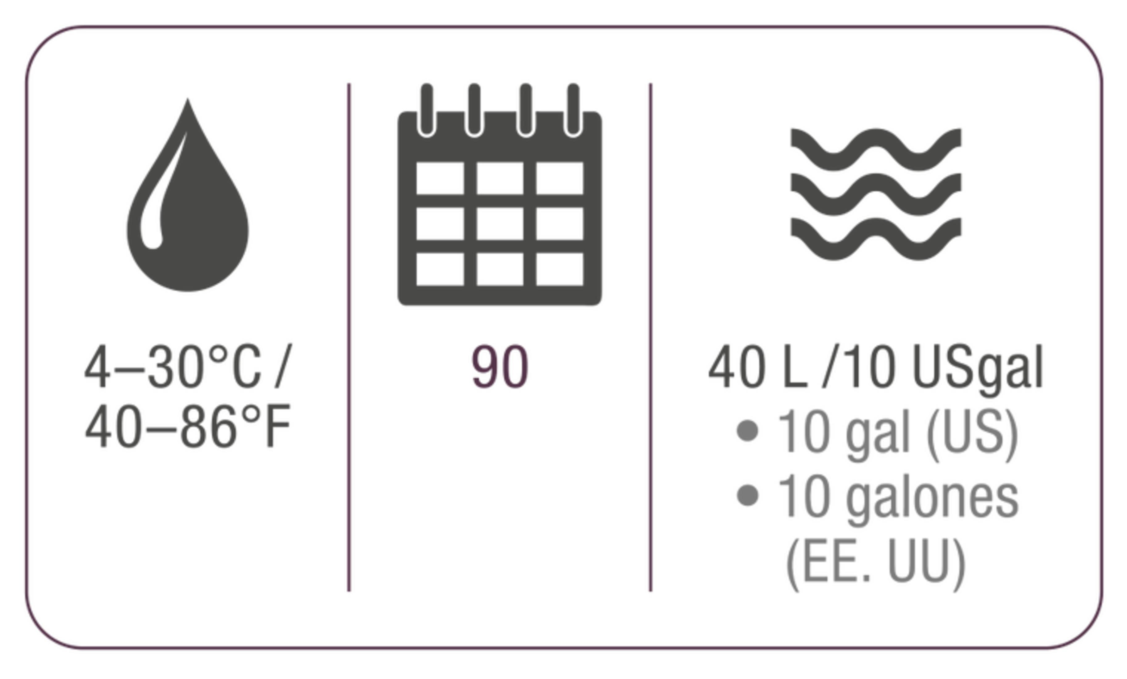 Goccia d'acqua, calendario, onde. Temp: 4-30°C/40-86°F. 90 giorni. Cap: 40 L/10 gal.