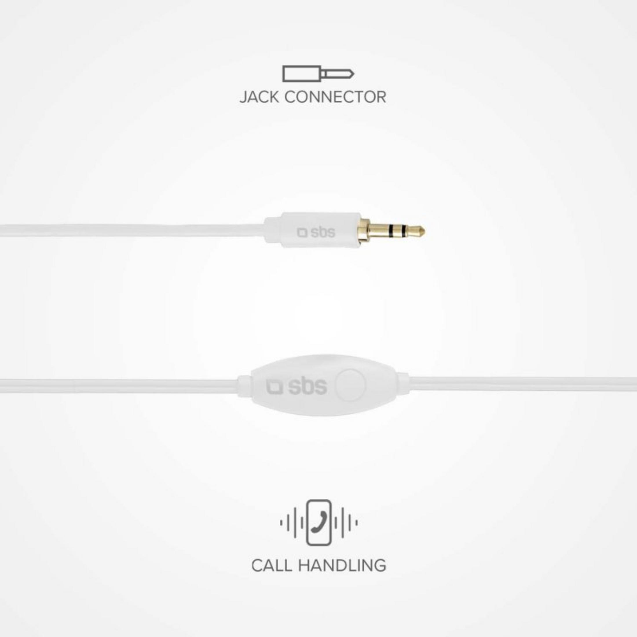 Un cavo bianco con connettore jack da 3,5 mm e telecomando in linea.