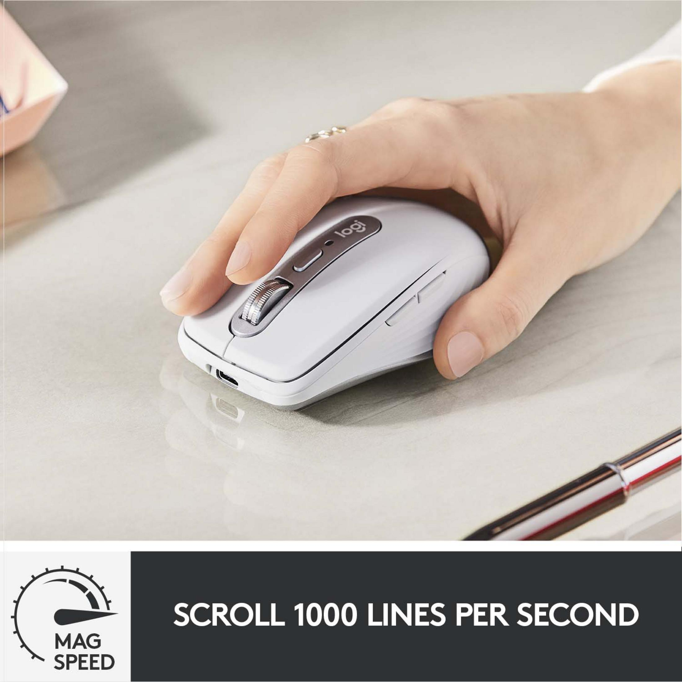 Eine Hand benutzt eine weiße Logitech-Maus auf einem Schreibtisch.