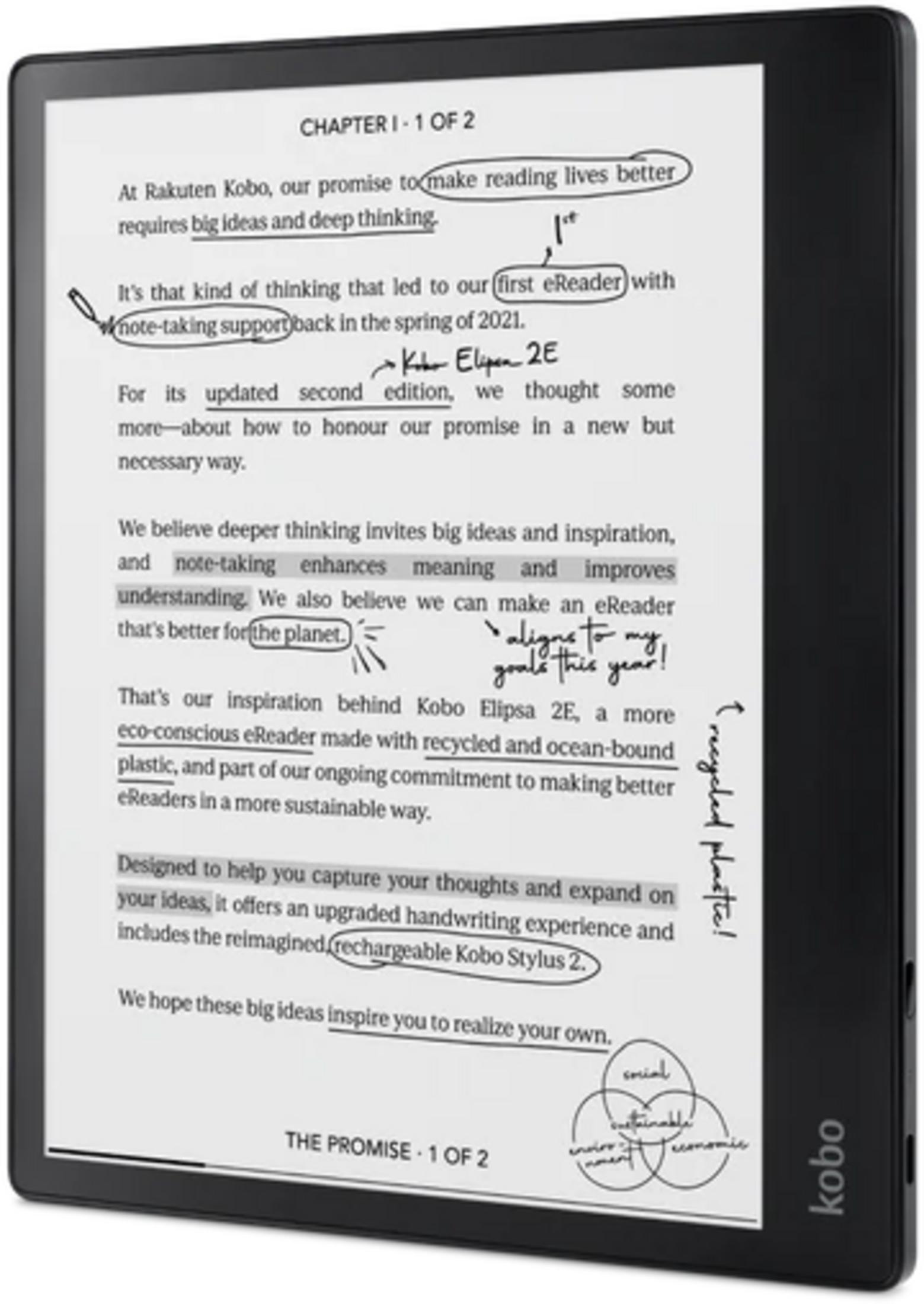Czytnik e-booków Kobo wyświetla tekst i odręczne notatki, podkreślając zrównoważony rozwój.