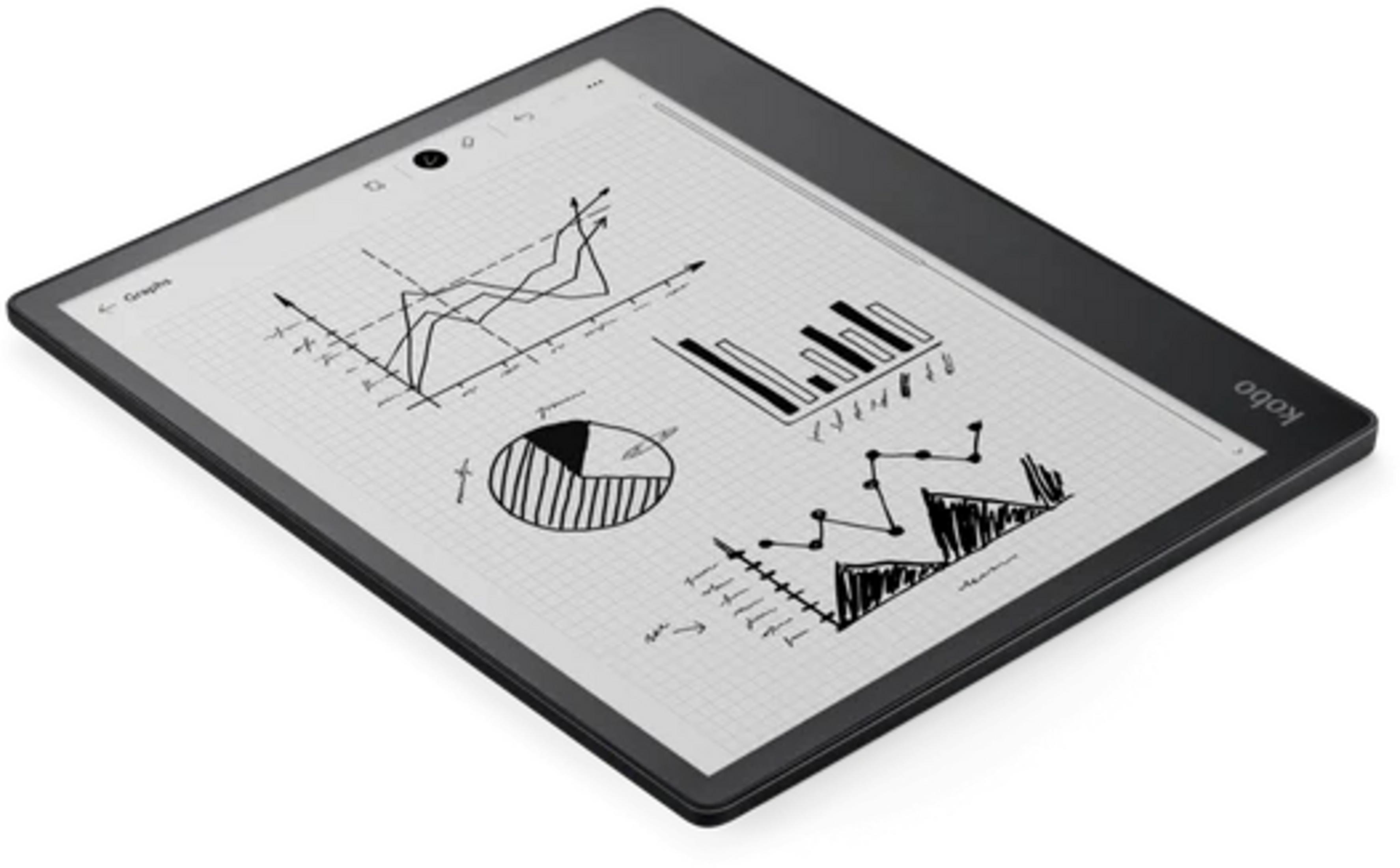 Czarny czytnik e-booków wyświetla różne wykresy na ekranie, w tym słupkowe, liniowe i kołowe.