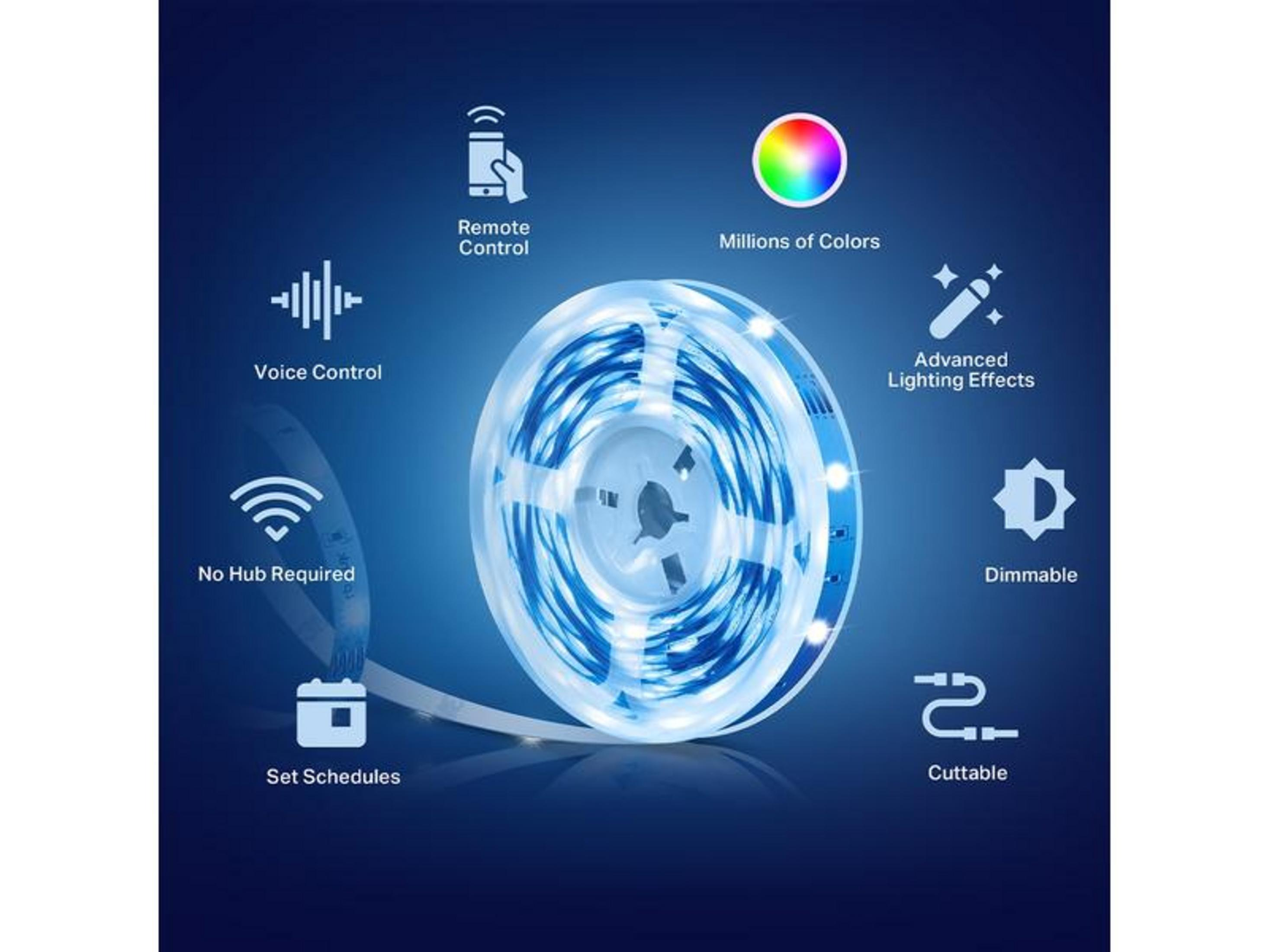 Una striscia LED arrotolata che mostra funzionalità come controllo vocale, telecomando e opzioni colore.