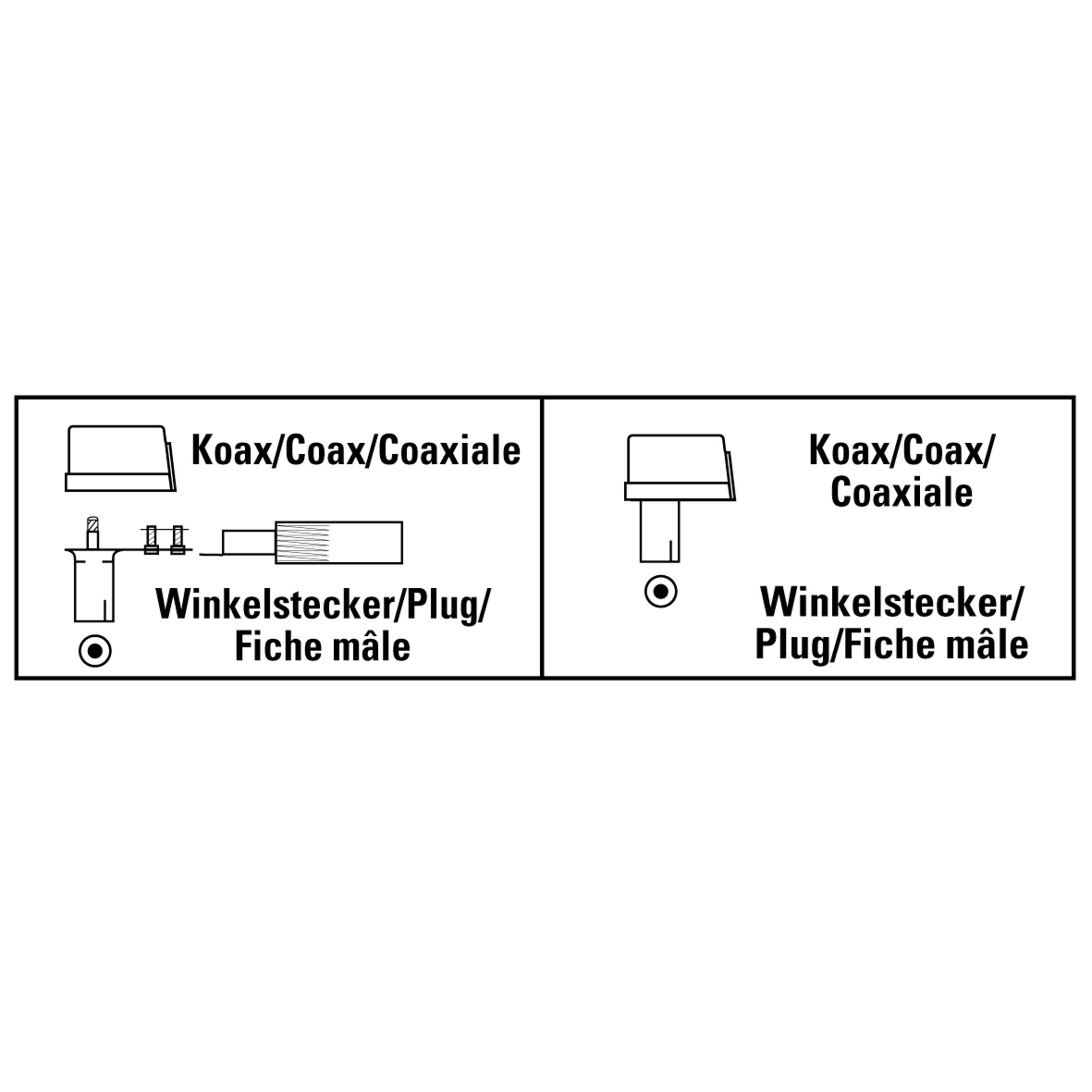 Zwei Darstellungen eines Koaxialsteckers mit Beschriftung.