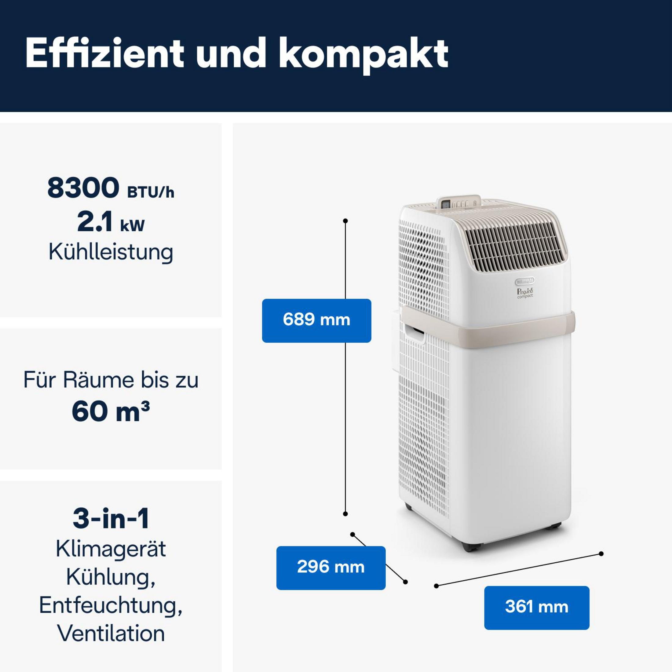 Wydajny, kompaktowy klimatyzator 8300 BTU/h, moc chłodnicza 2.1 kW dla 60 m³.
