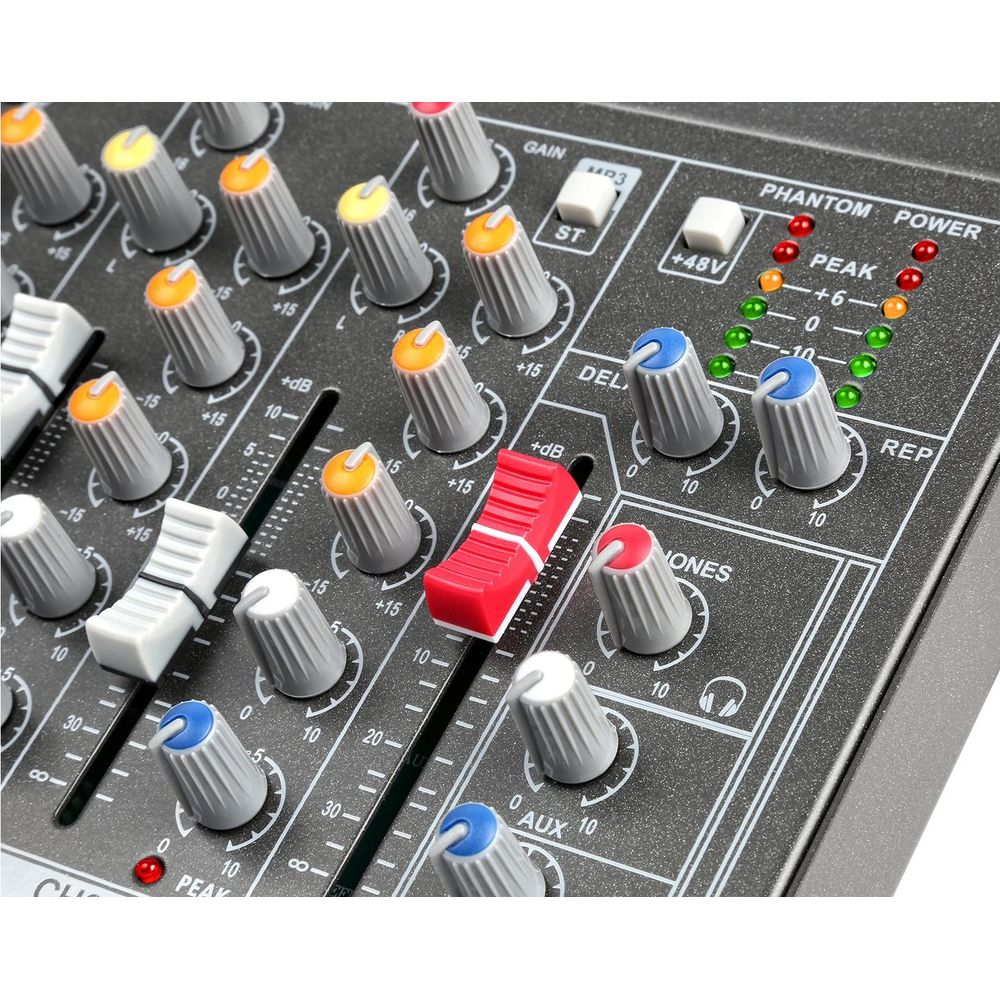 Primo piano di un pannello di controllo di un mixer audio con molte manopole e cursori.