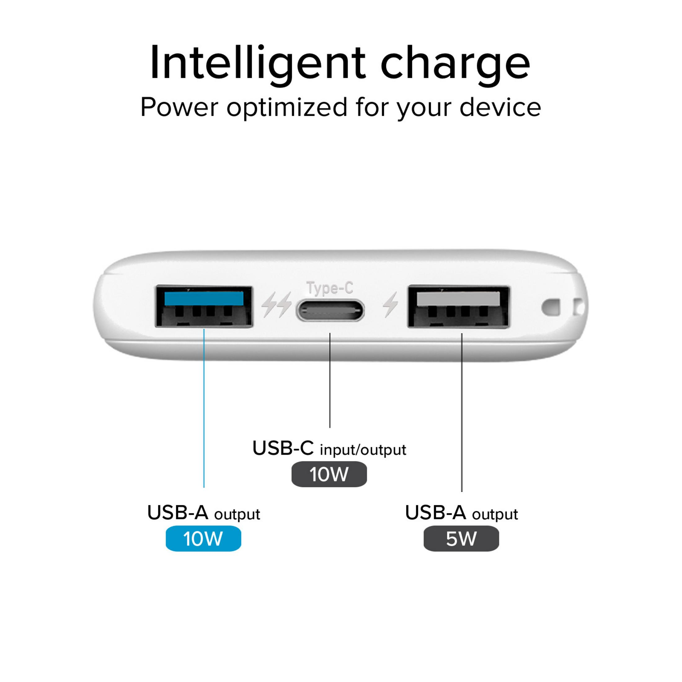 Un caricabatterie bianco con porte USB-A e USB-C e indicatori di watt.