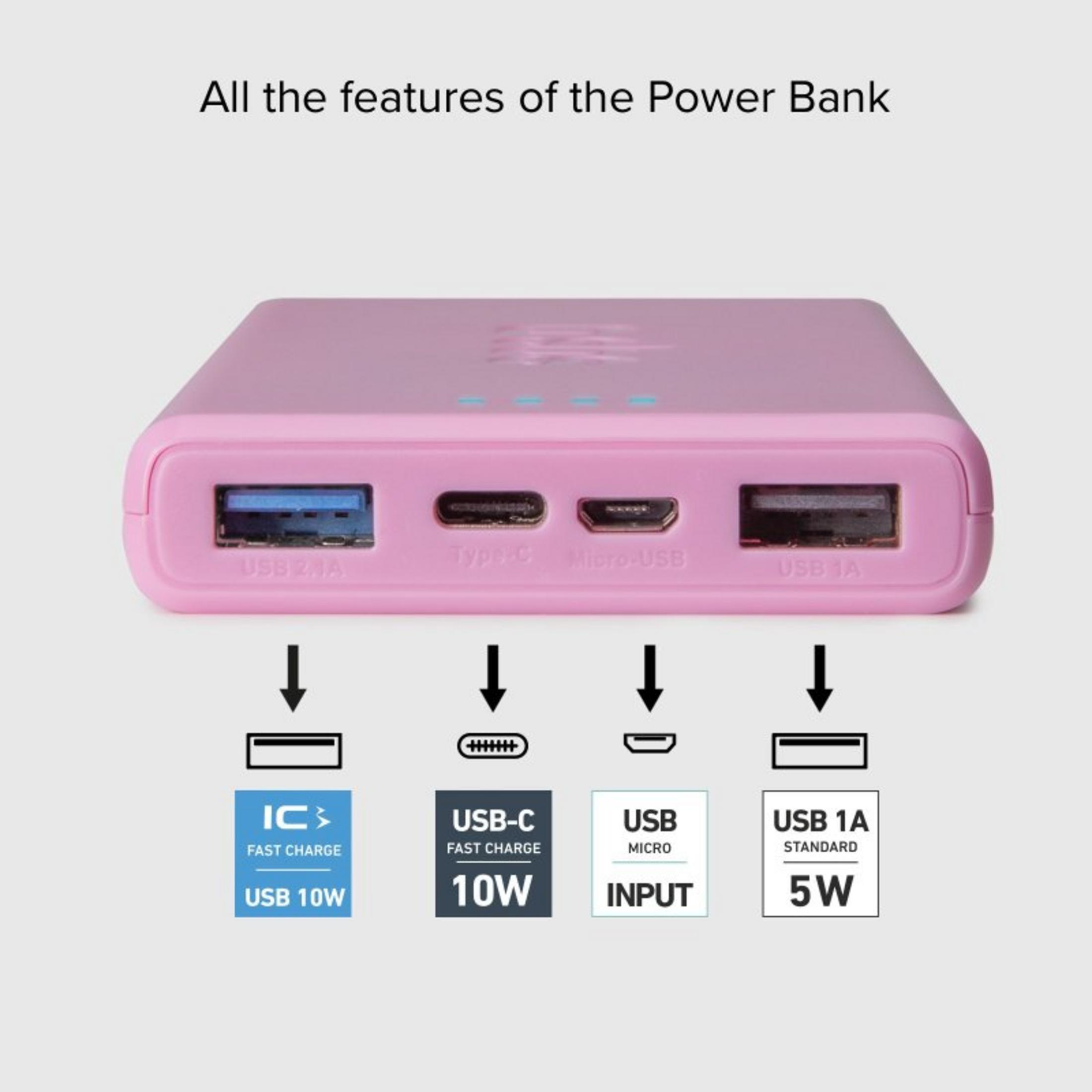 Un power bank rosa con porte USB-A, USB-C e Micro-USB.
