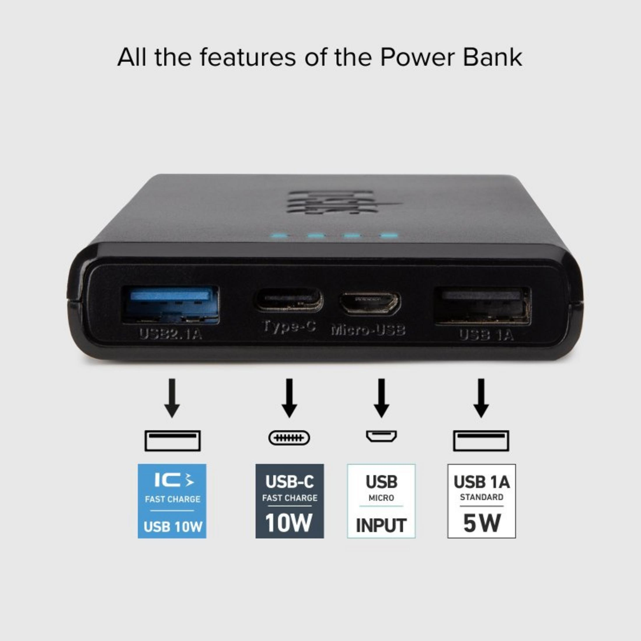 Czarny power bank z portami USB (2.1A, Type-C, Micro-USB, 1A) i funkcjami.