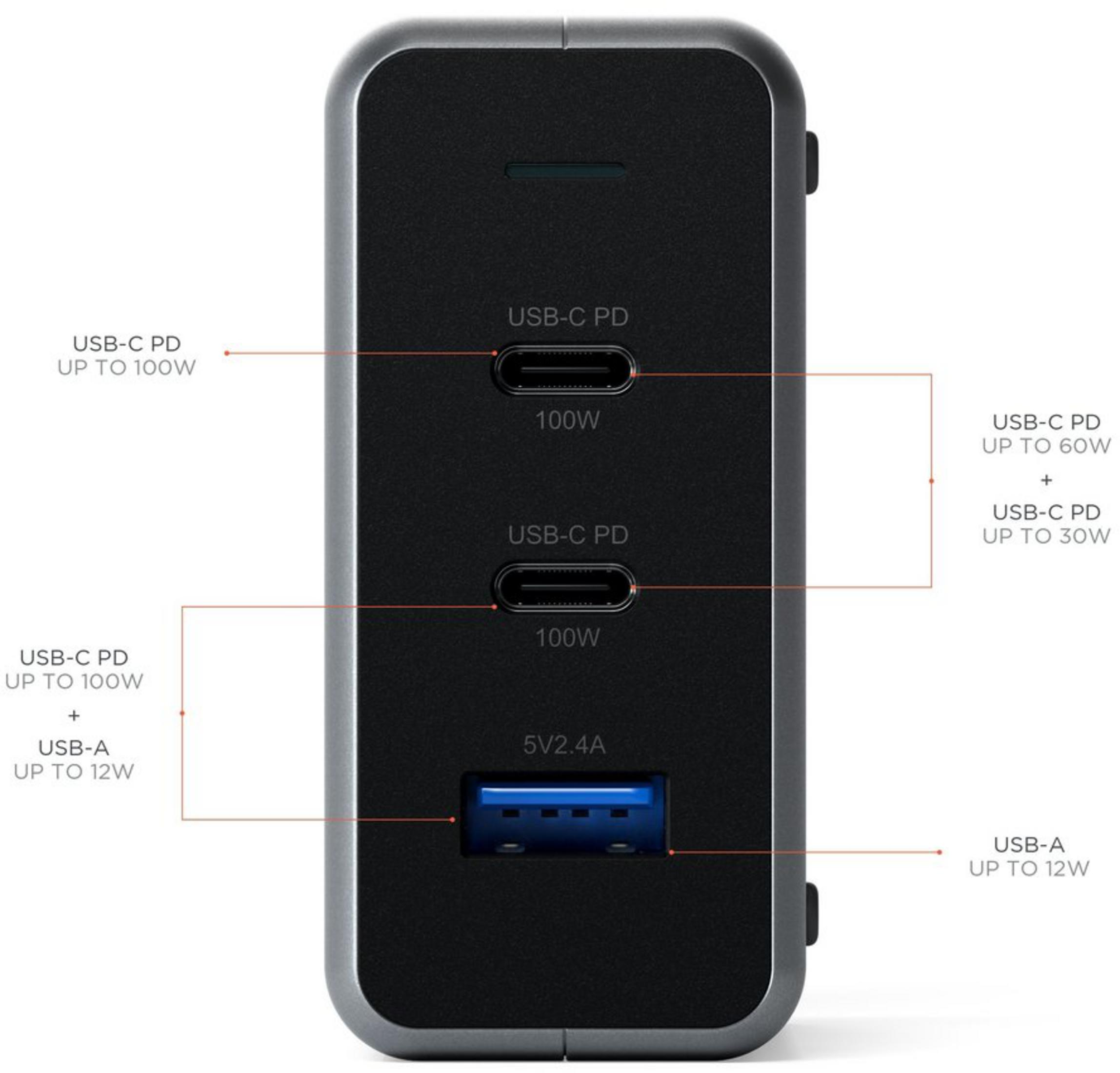 Un adaptador de corriente gris con tres puertos USB-C y un puerto USB-A.