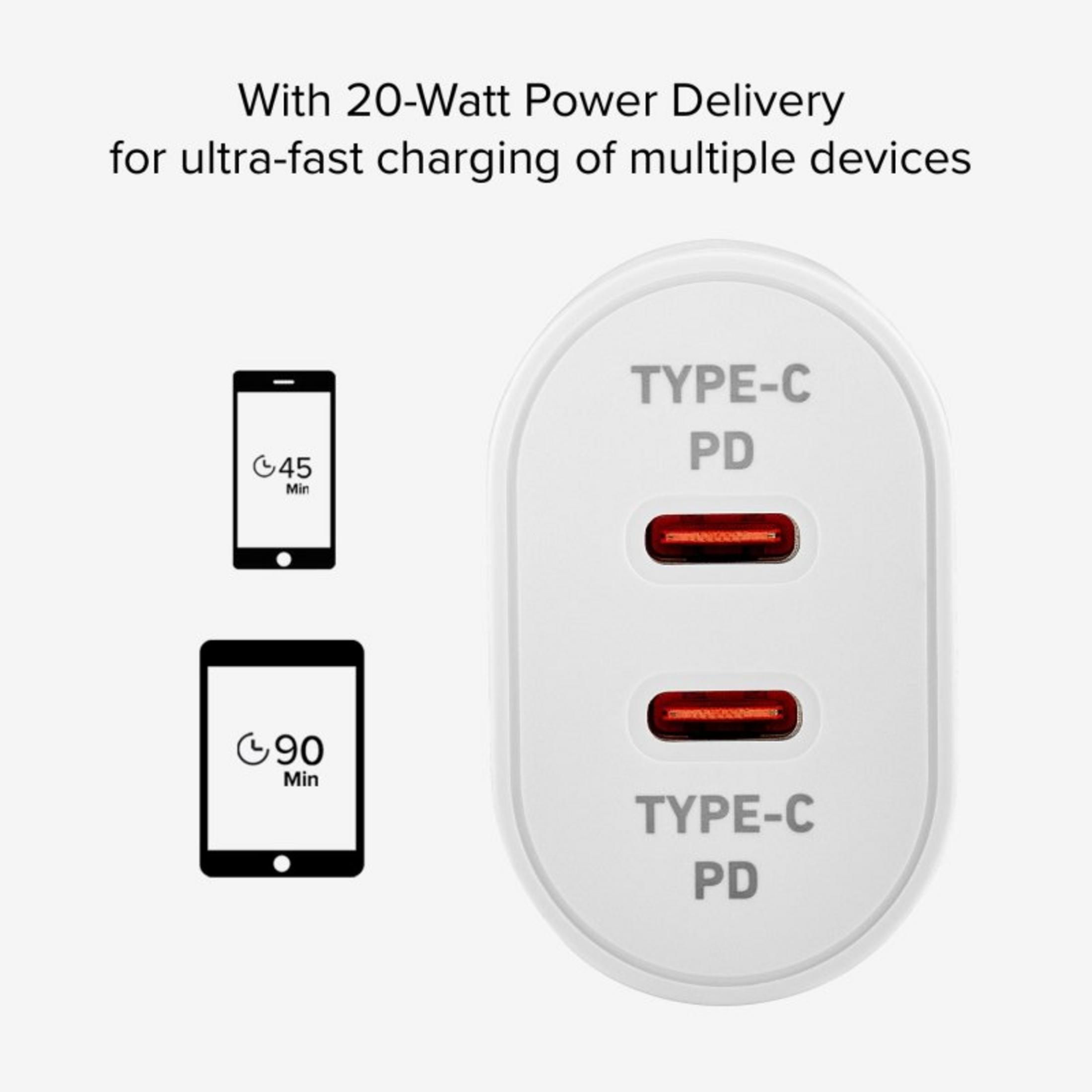 Un caricatore bianco con due porte USB-C PD e due icone smartphone.
