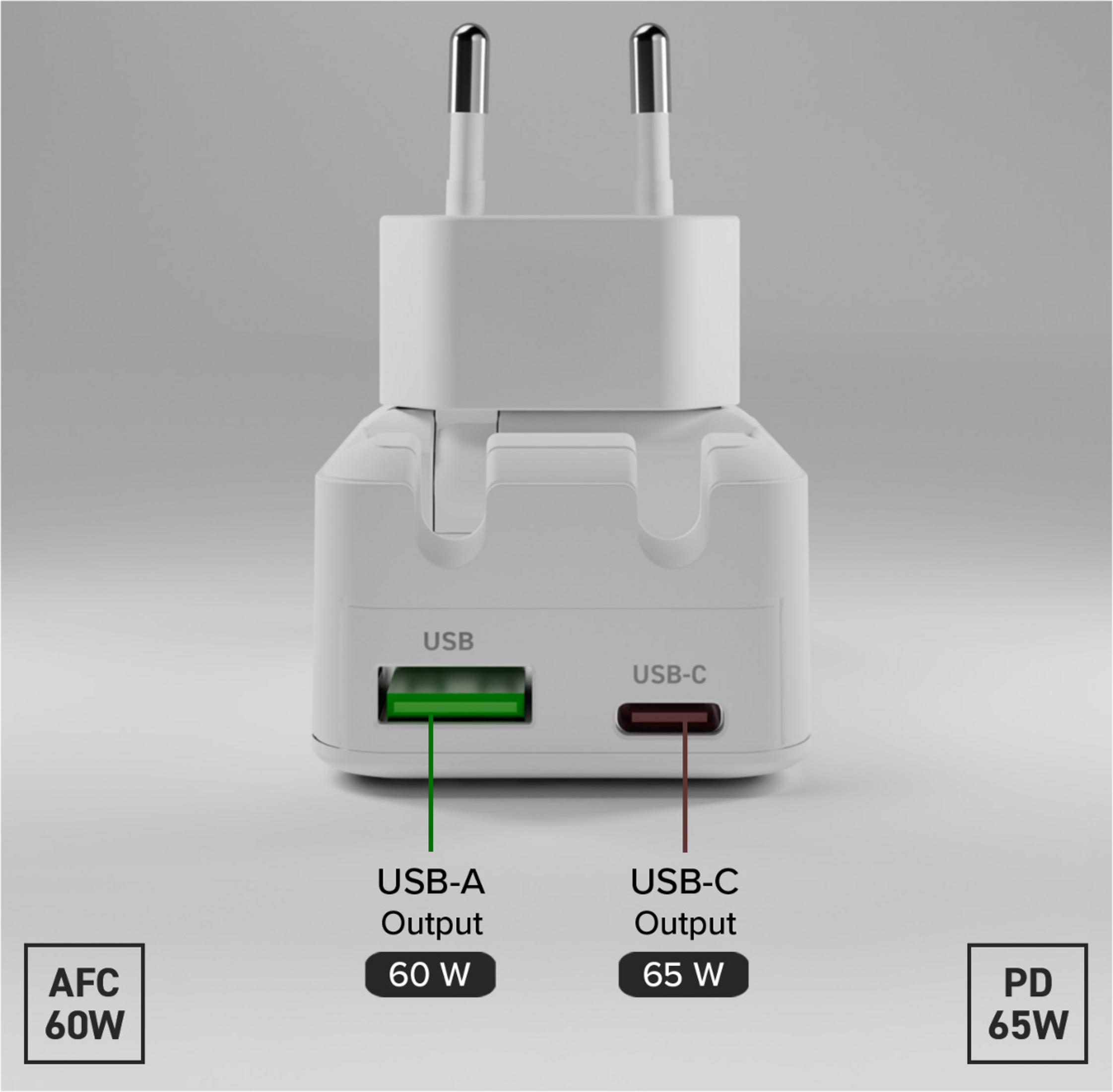 Ein weißer USB-Ladestecker mit zwei Anschlüssen: USB-A (60W) und USB-C (65W).