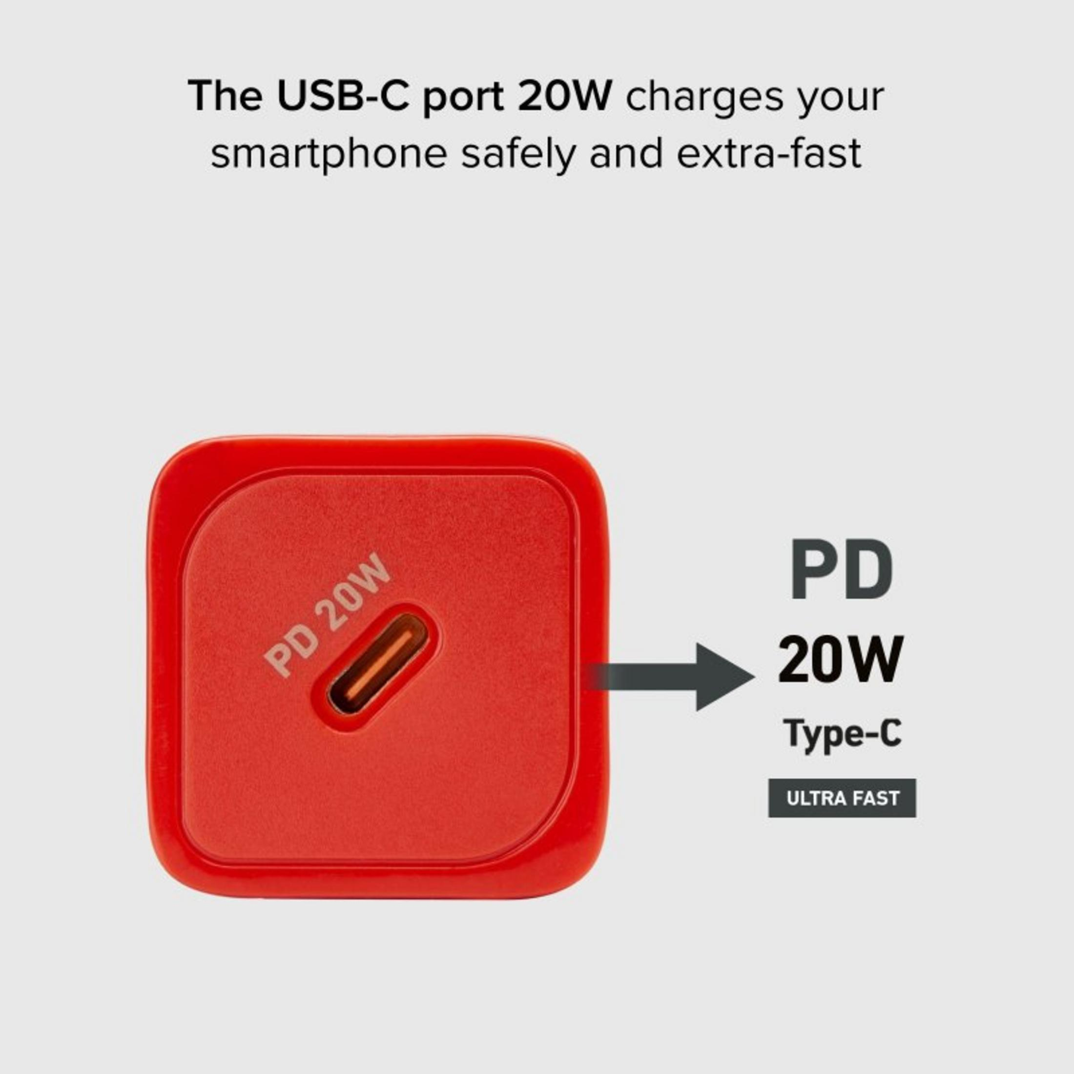 Un caricatore USB-C rosso con etichetta 20W PD e Ultra Fast.