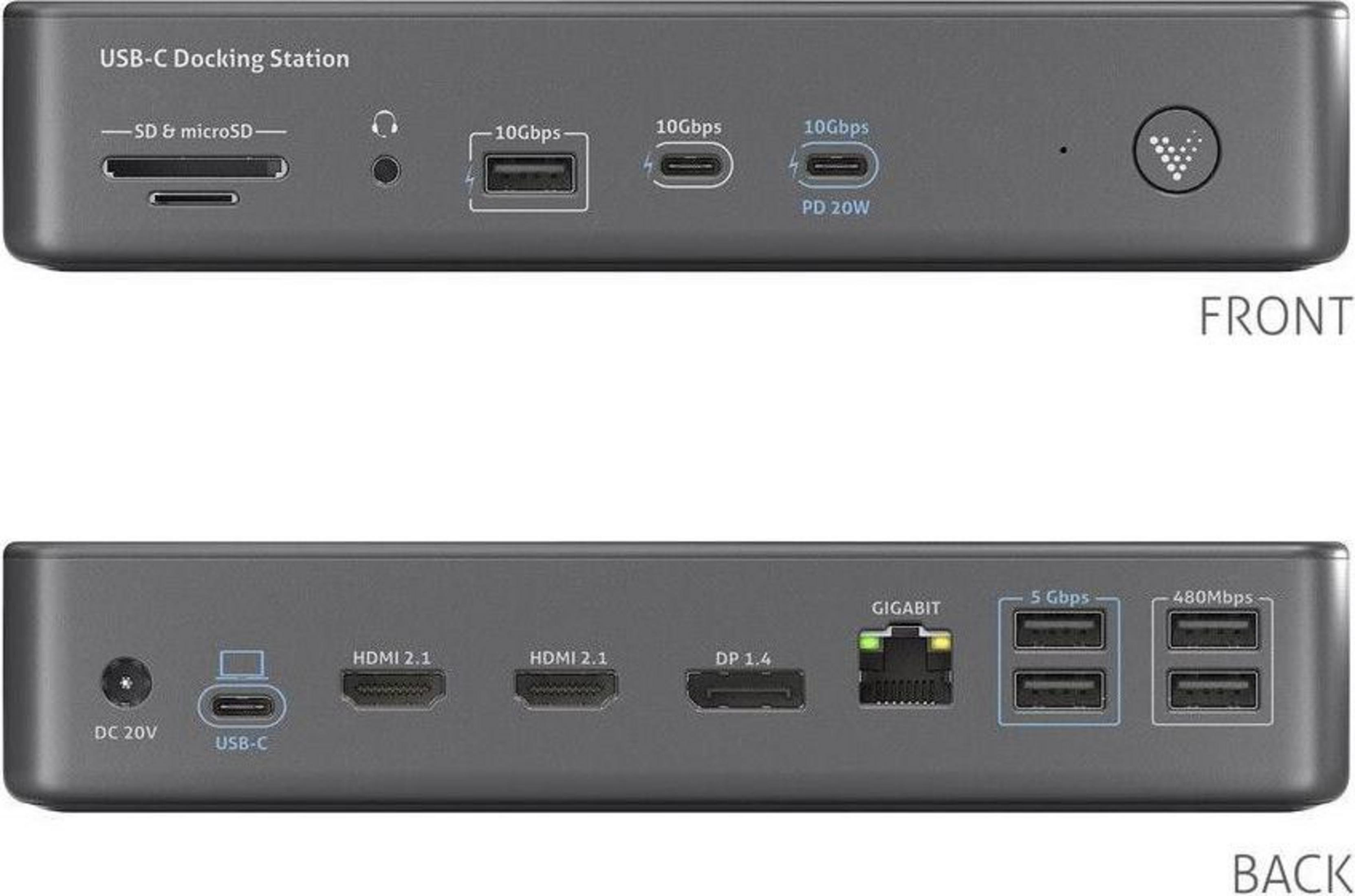 Docking station USB-C: Fronte con SD/microSD, porte USB-A/USB-C 10Gbps. Retro con DC, USB-C, 2x HDMI 2.1, DP 1.4, GIGABIT, USB.