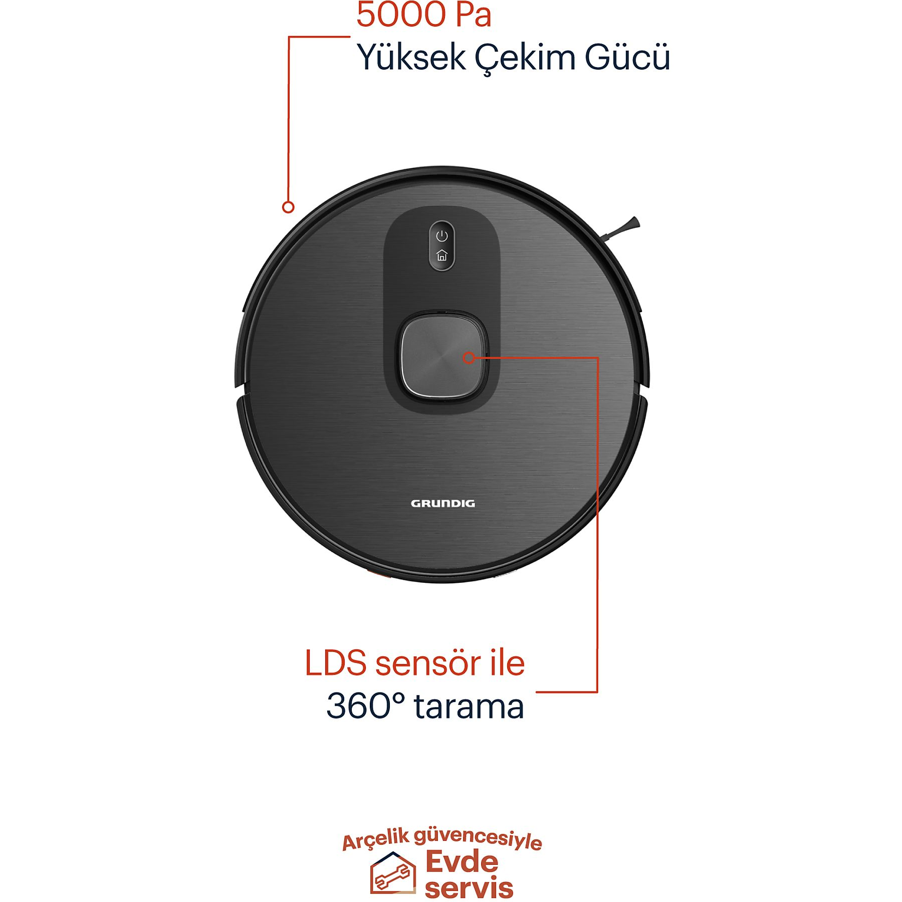Grundig logolu siyah robot süpürge, emiş gücü ve sensör hakkında yazı.