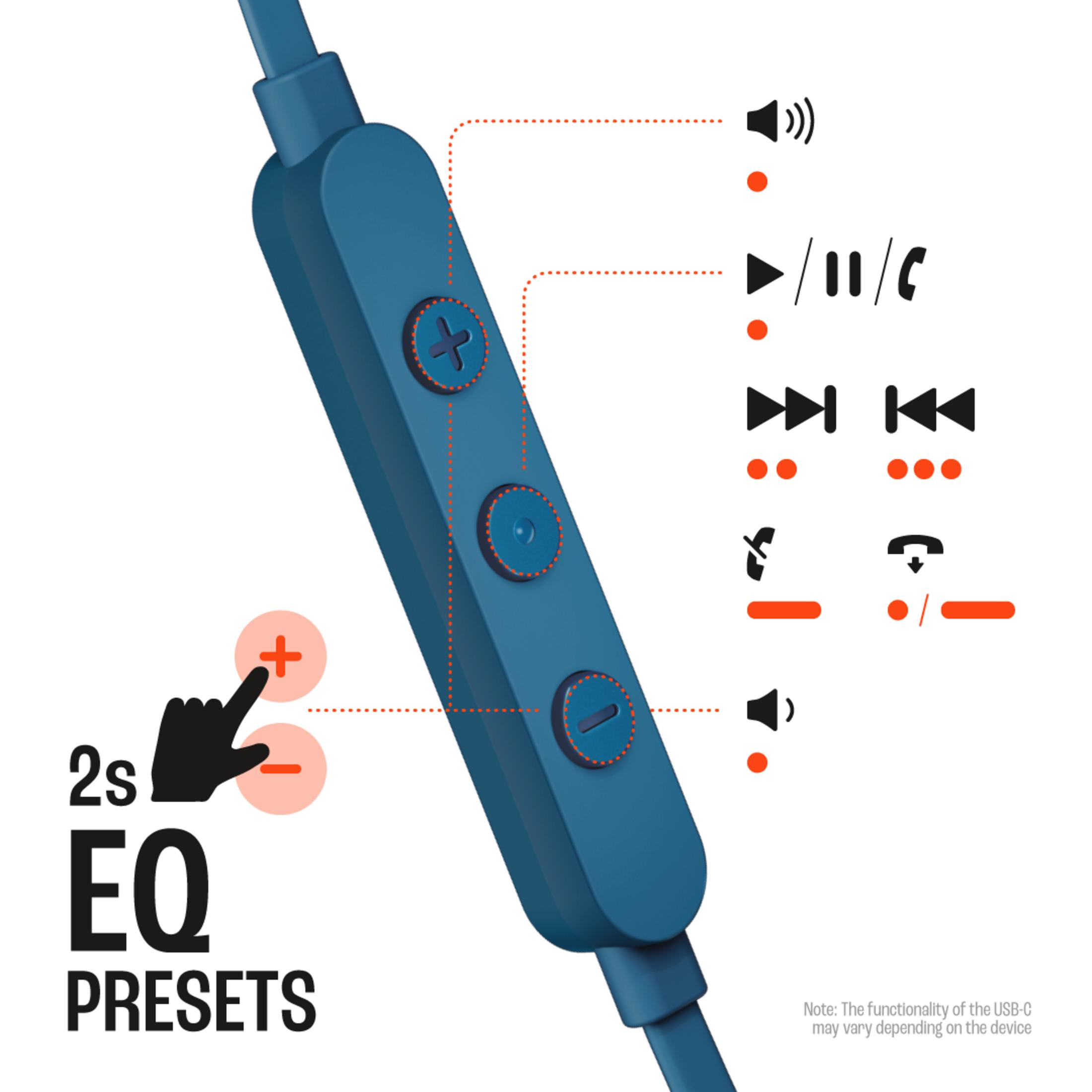 Niebieskie sterowanie liniowe słuchawek z ikonami głośności, odtwarzania/pauzy i połączeń.