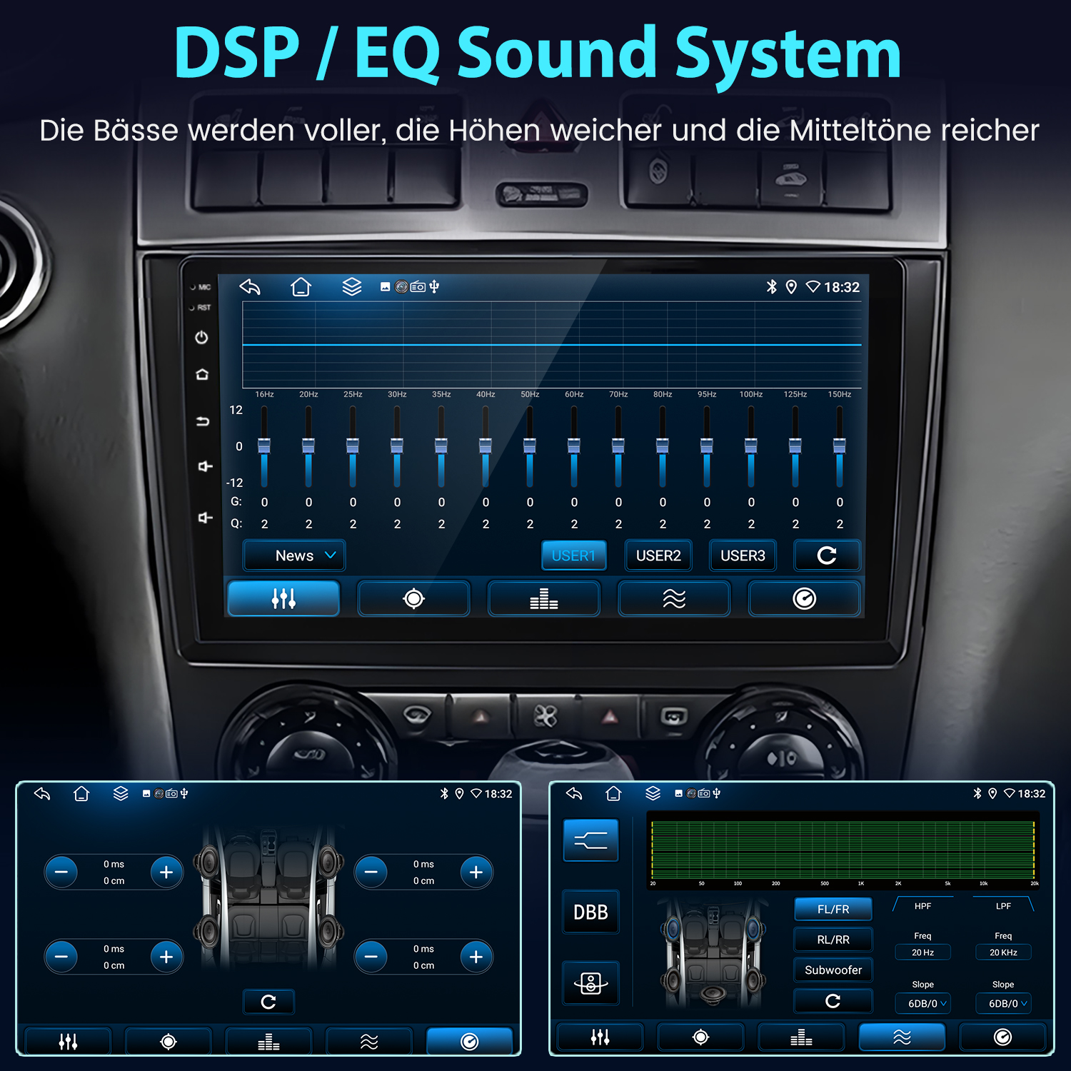 Autoradio-Display zeigt Equalizer-Einstellungen und Lautsprecher-Layout.