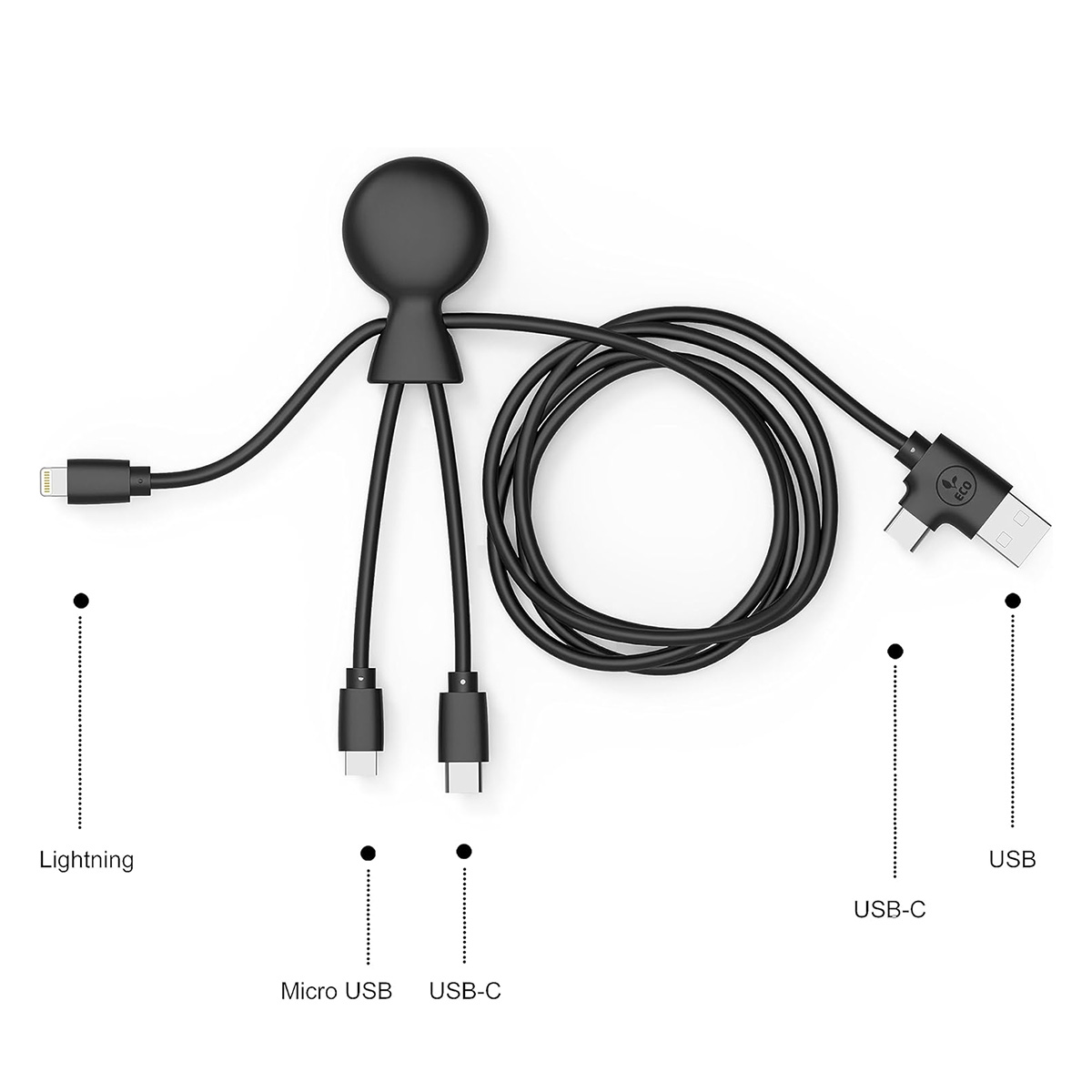 Cavo di ricarica nero con connettori Lightning, Micro USB, USB-C e USB.