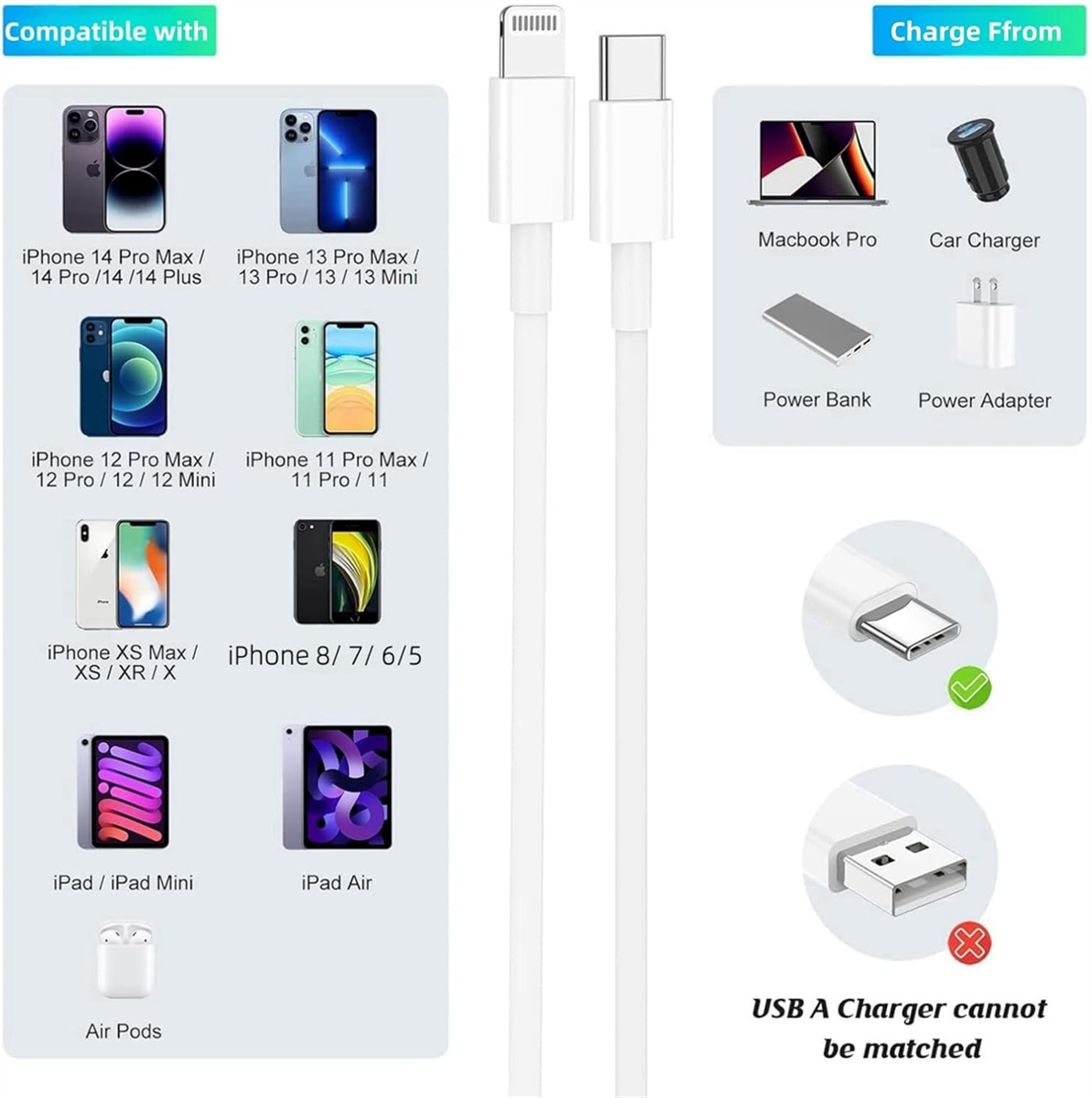 Weiße Kabel mit Lightning- und USB-C-Anschlüssen, kompatibel mit iPhones, iPads, Air Pods.