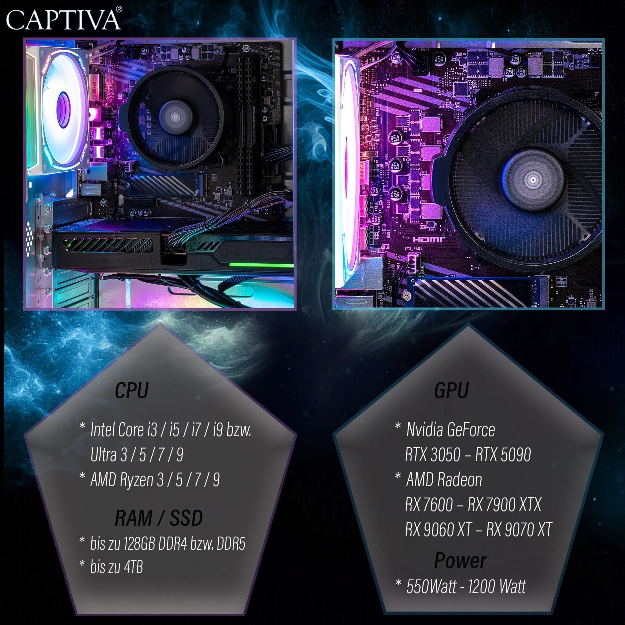 Vista interna di un PC con illuminazione RGB e specifiche per CPU, RAM/SSD e GPU.