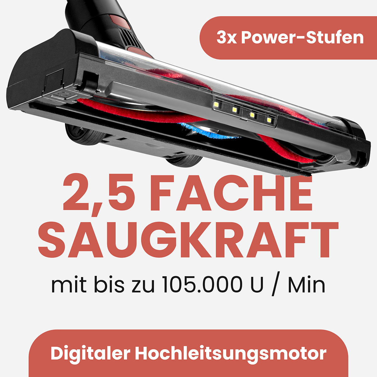 Staubsaugerdüse mit rotierenden Bürsten und LED-Lichtern. 3 Leistungsstufen.
